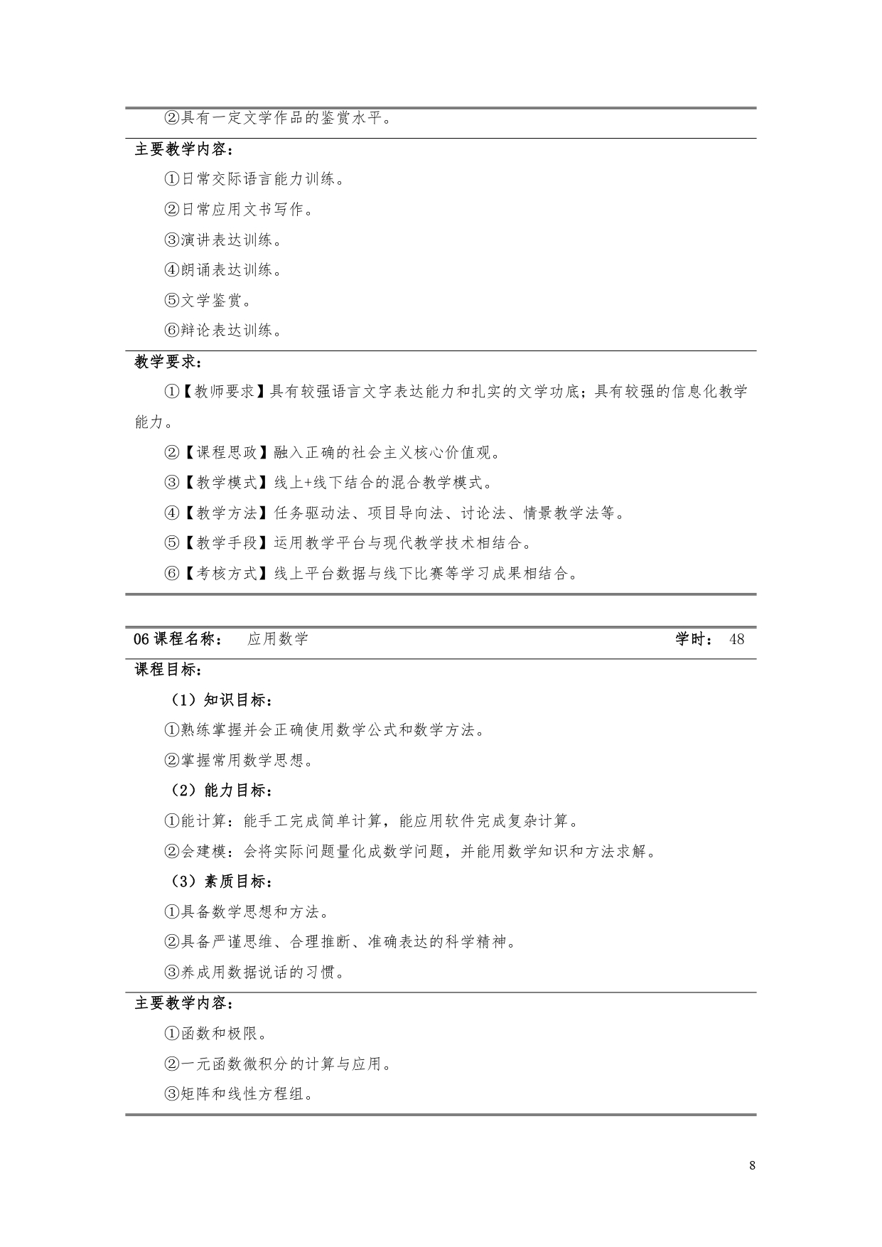 新葡的京集团35222vip2022版汽车电子技术专业人才培养方案V6_page-0010.jpg