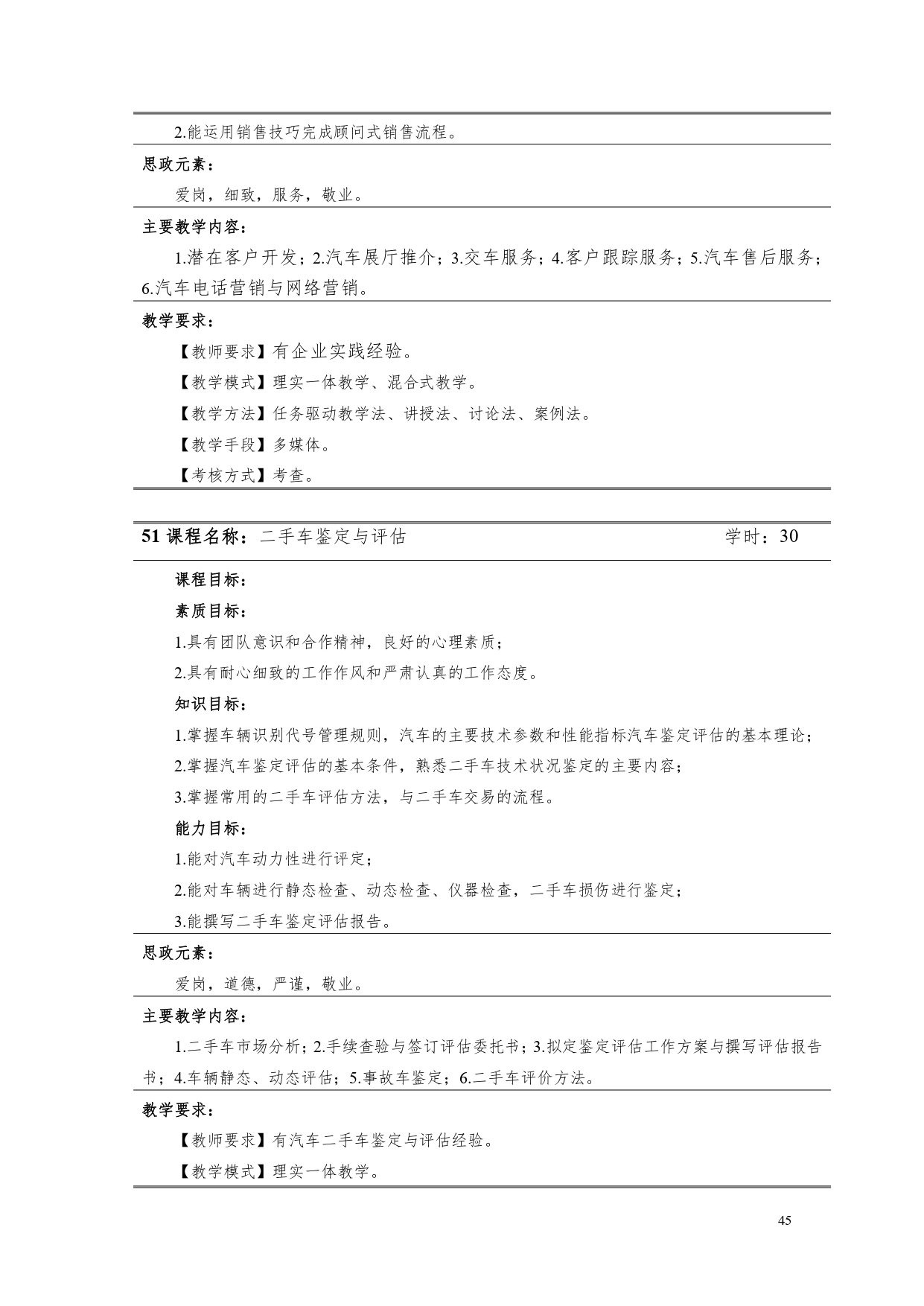 新葡的京集团35222vip2022版汽车电子技术专业人才培养方案V6_page-0047.jpg