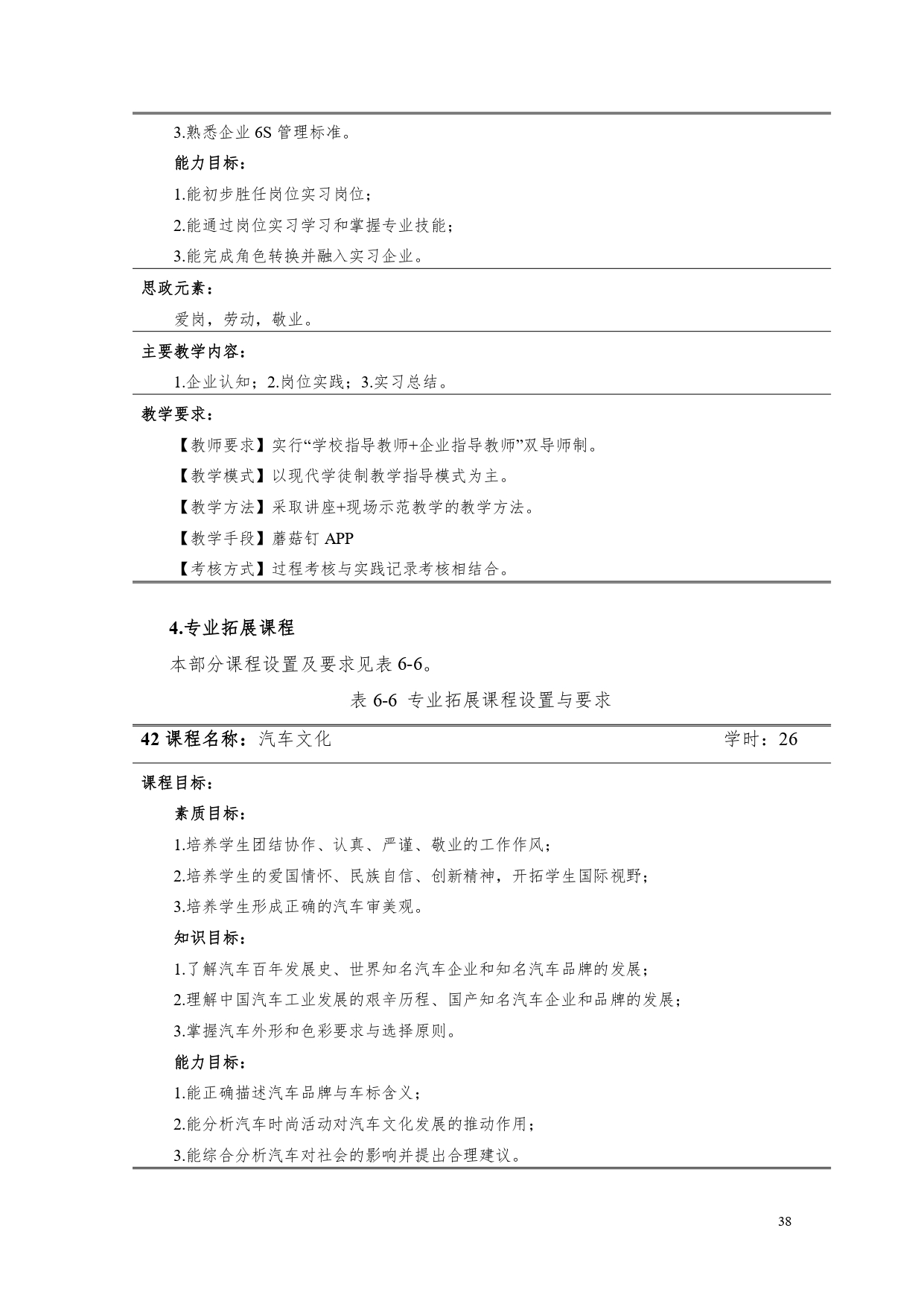 新葡的京集团35222vip2022版汽车电子技术专业人才培养方案V6_page-0040.jpg