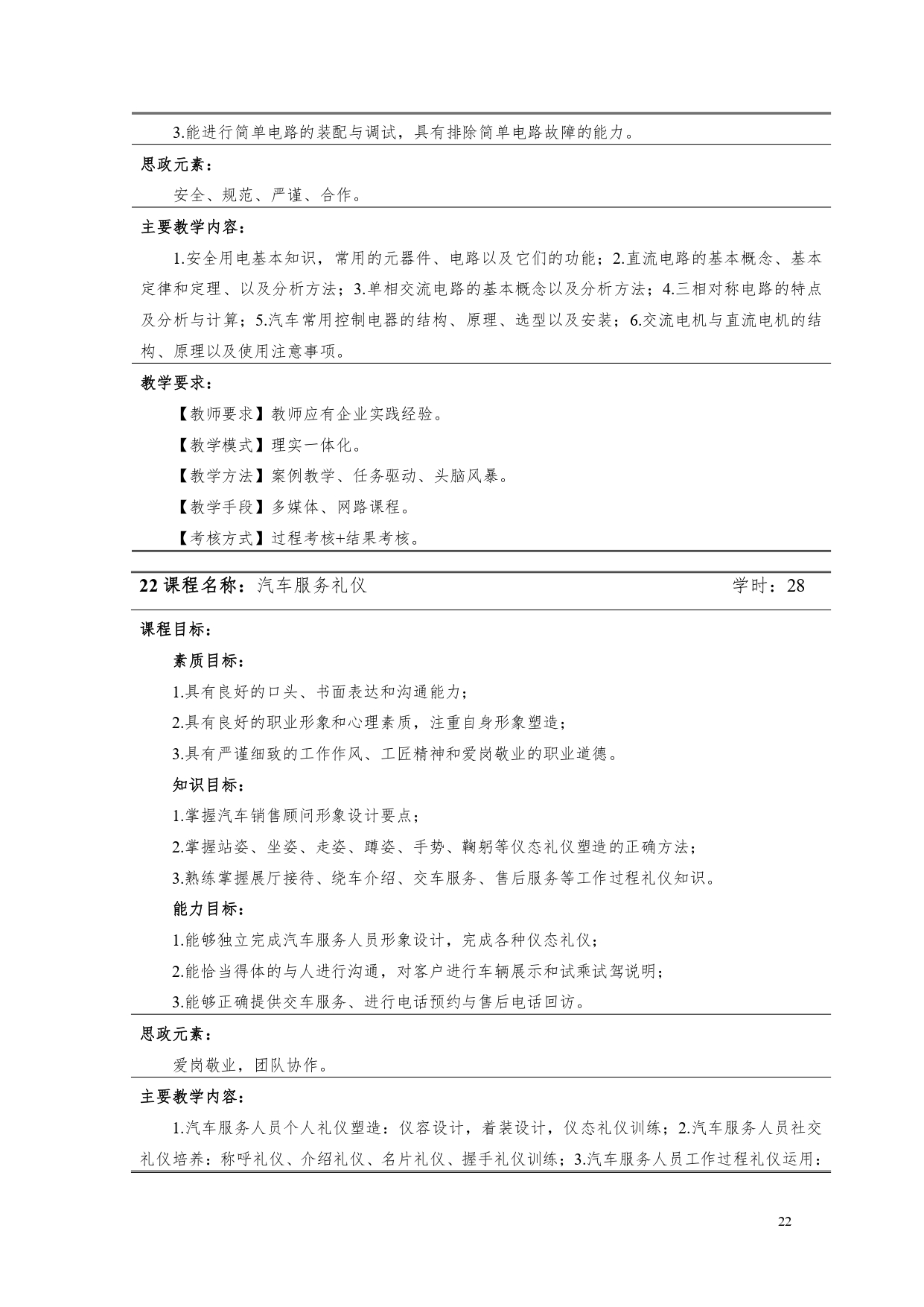 新葡的京集团35222vip2022版汽车电子技术专业人才培养方案V6_page-0024.jpg