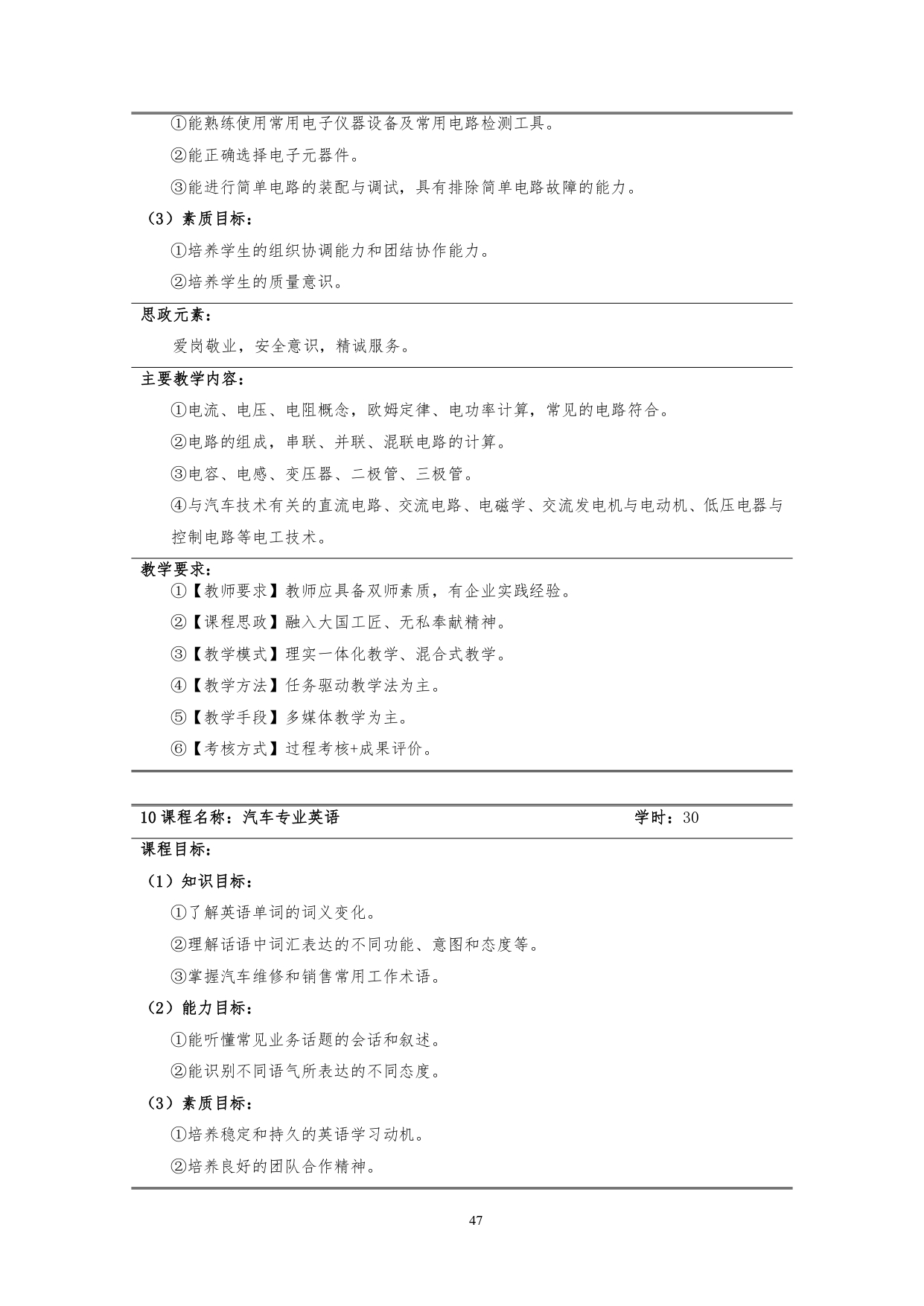 新葡的京集团35222vip2022版汽车技术与营销专业人才培养方案(9月6日定稿）_page-0049.jpg
