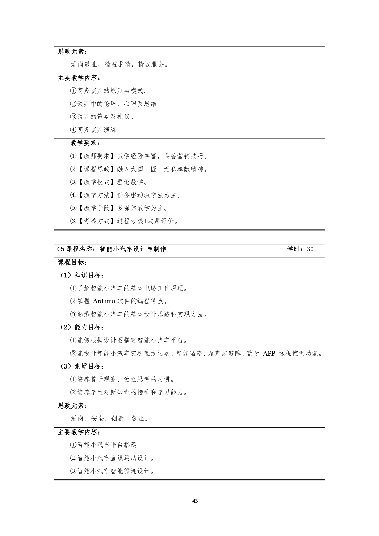 新葡的京集团35222vip2022版汽车技术与营销专业人才培养方案(9月6日定稿）_page-0045.jpg