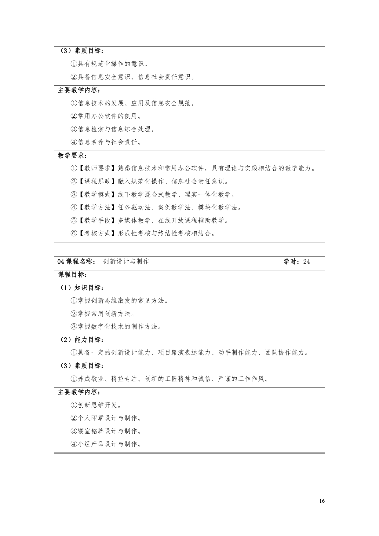 新葡的京集团35222vip2022版汽车电子技术专业人才培养方案V6_page-0018.jpg