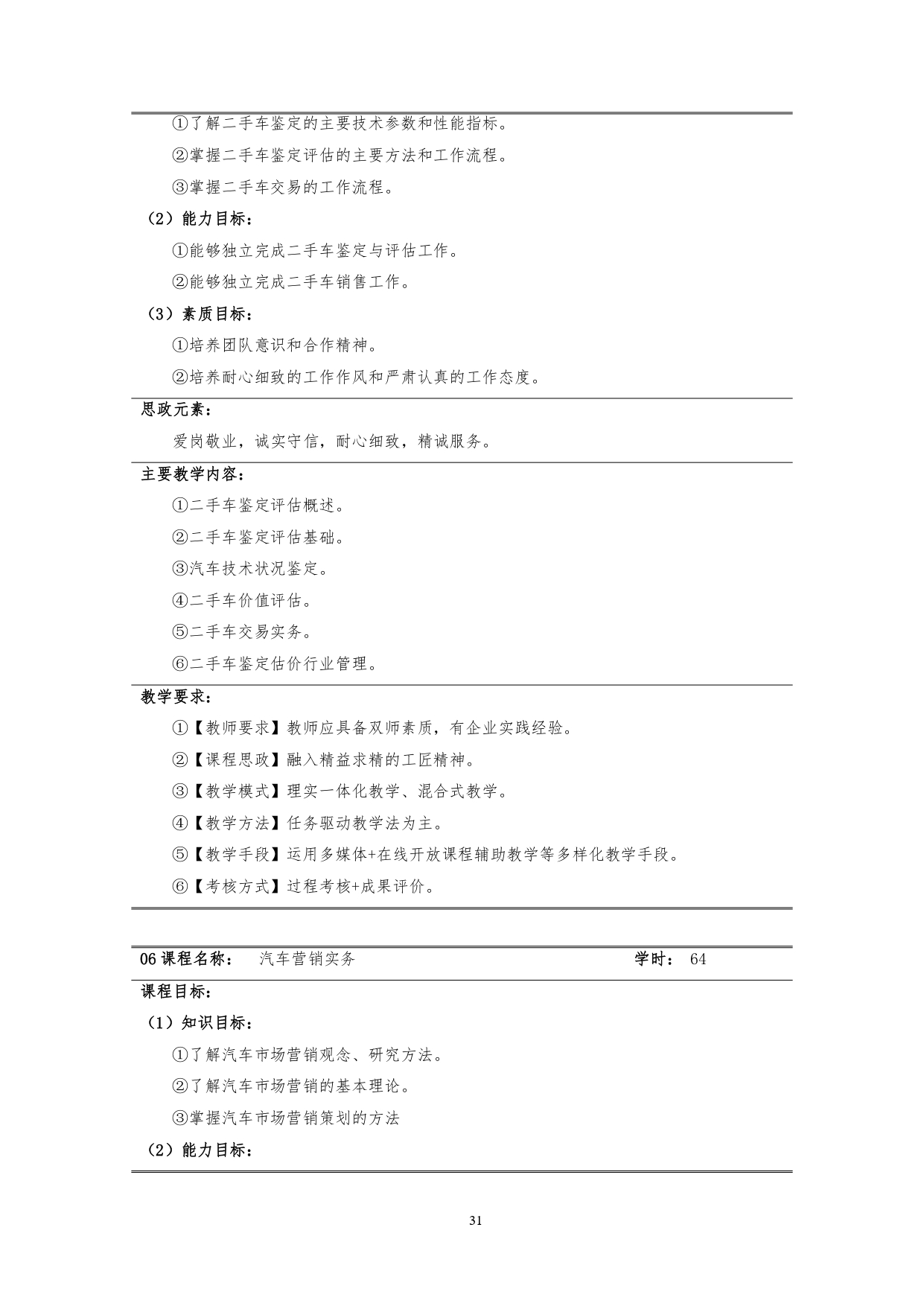 新葡的京集团35222vip2022版汽车技术与营销专业人才培养方案(9月6日定稿）_page-0033.jpg