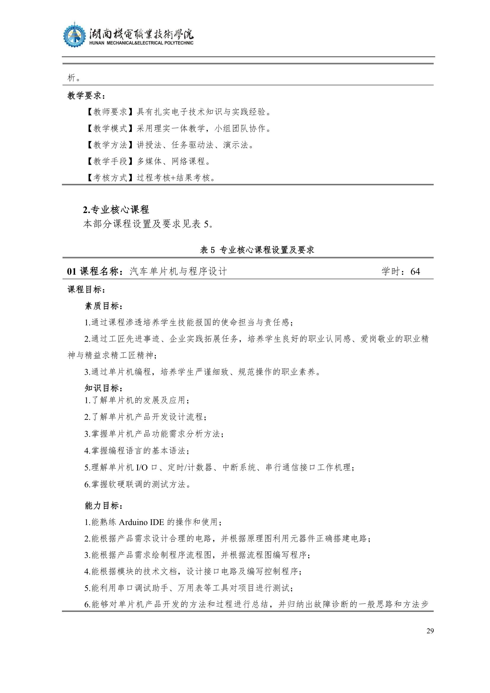 4新葡的京集团35222vip2022级汽车智能技术专业人才培养方案_31.jpg