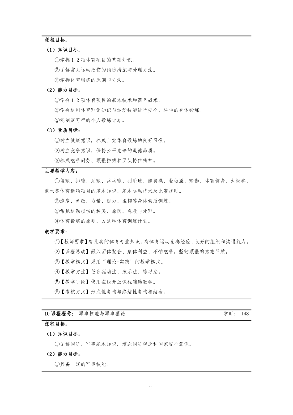 新葡的京集团35222vip2022版汽车技术与营销专业人才培养方案(9月6日定稿）_page-0013.jpg