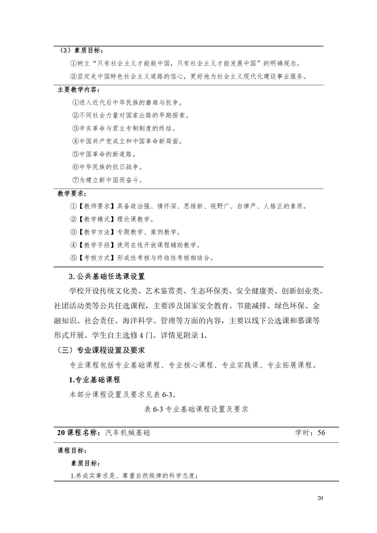 新葡的京集团35222vip2022版汽车电子技术专业人才培养方案V6_page-0022.jpg