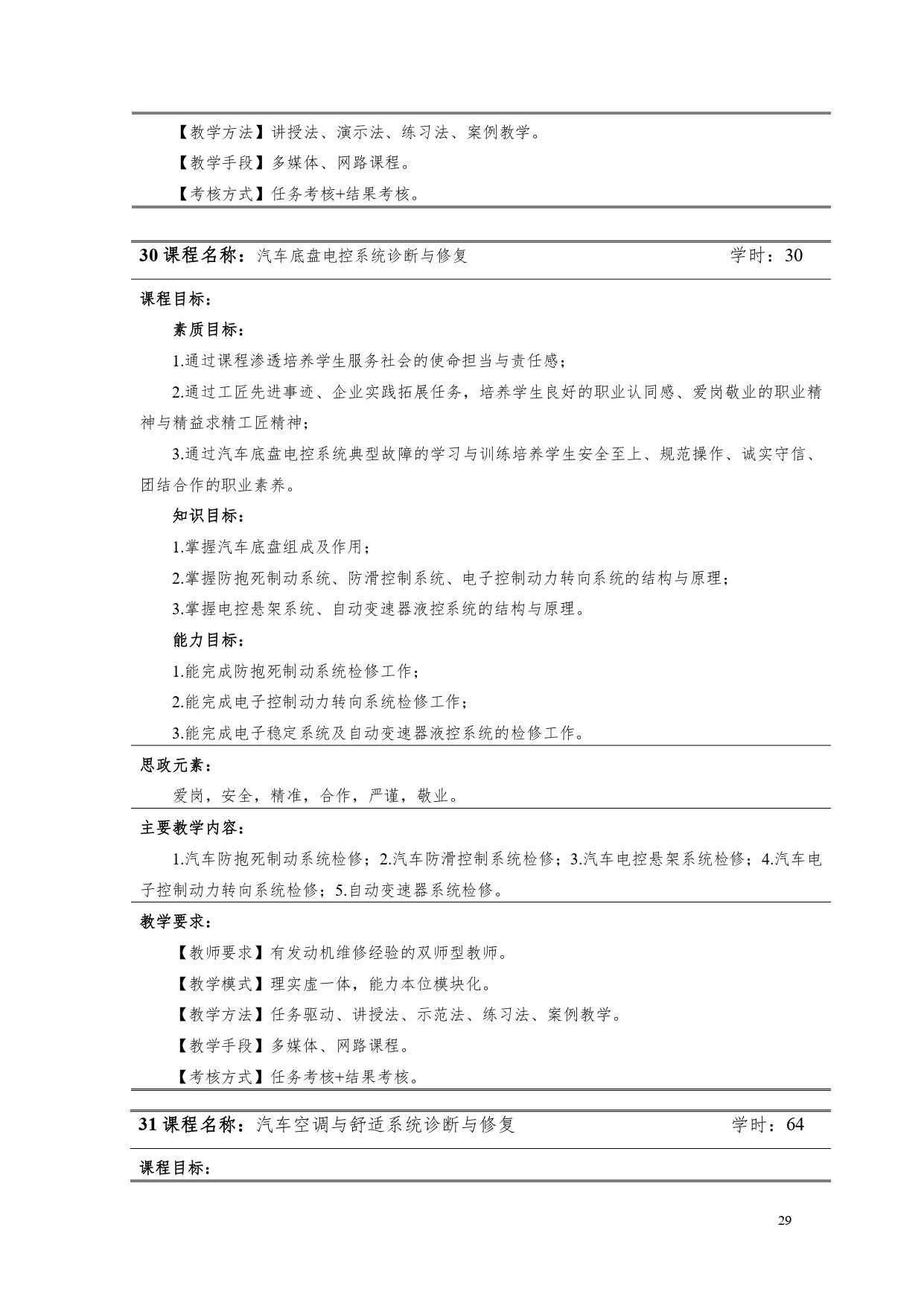 新葡的京集团35222vip2022版汽车电子技术专业人才培养方案V6_page-0031.jpg