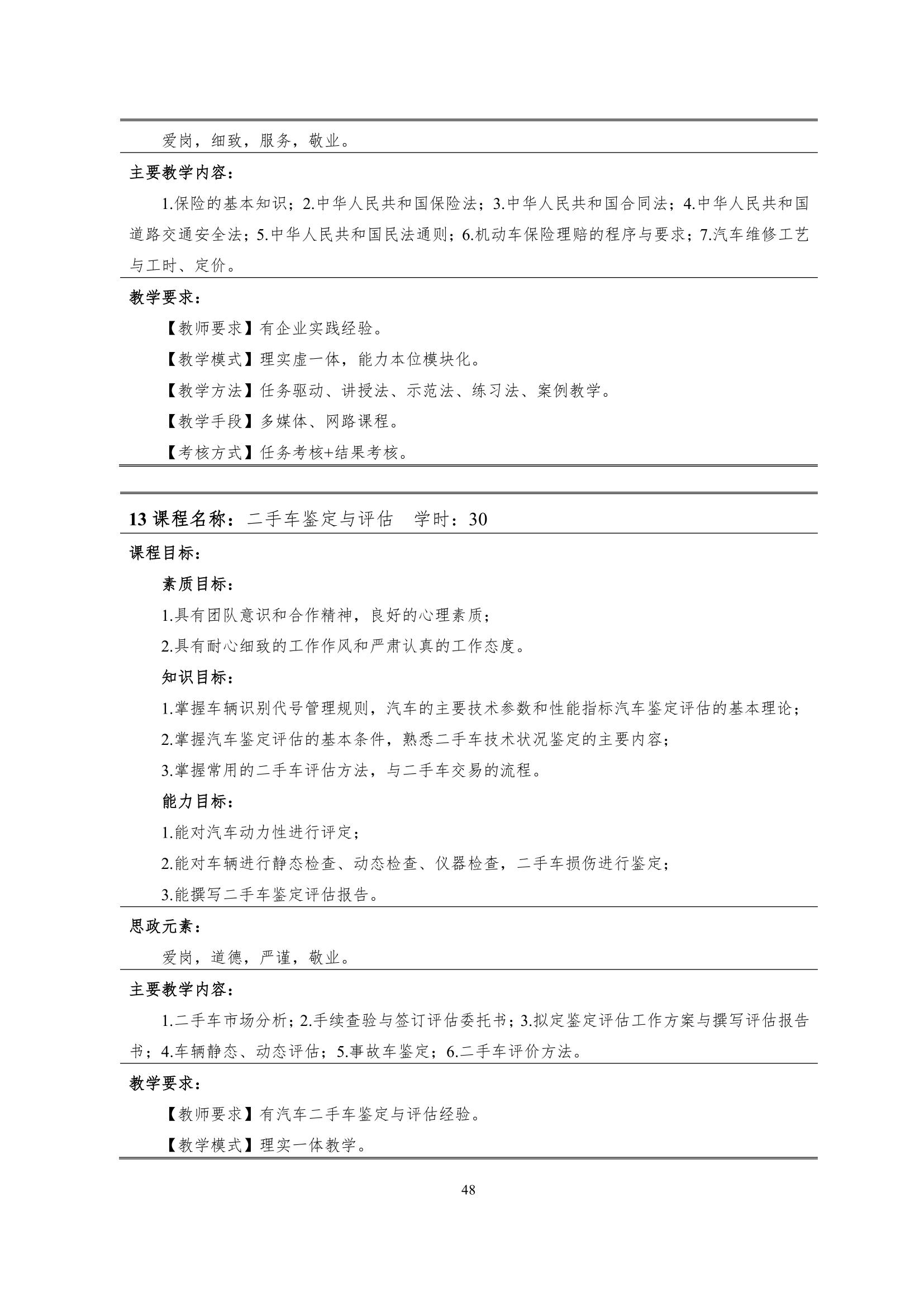 新葡的京集团35222vip2022级智能网联汽车技术专业人才培养方案-20220510-v9.0_50.jpg