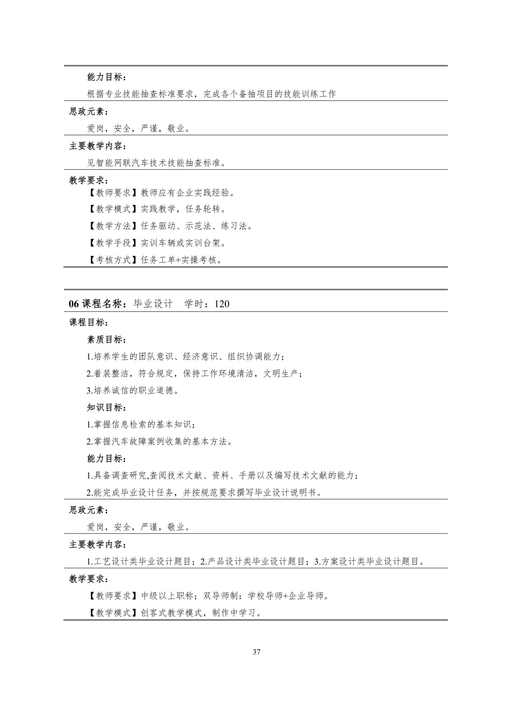 新葡的京集团35222vip2022级智能网联汽车技术专业人才培养方案-20220510-v9.0_39.jpg