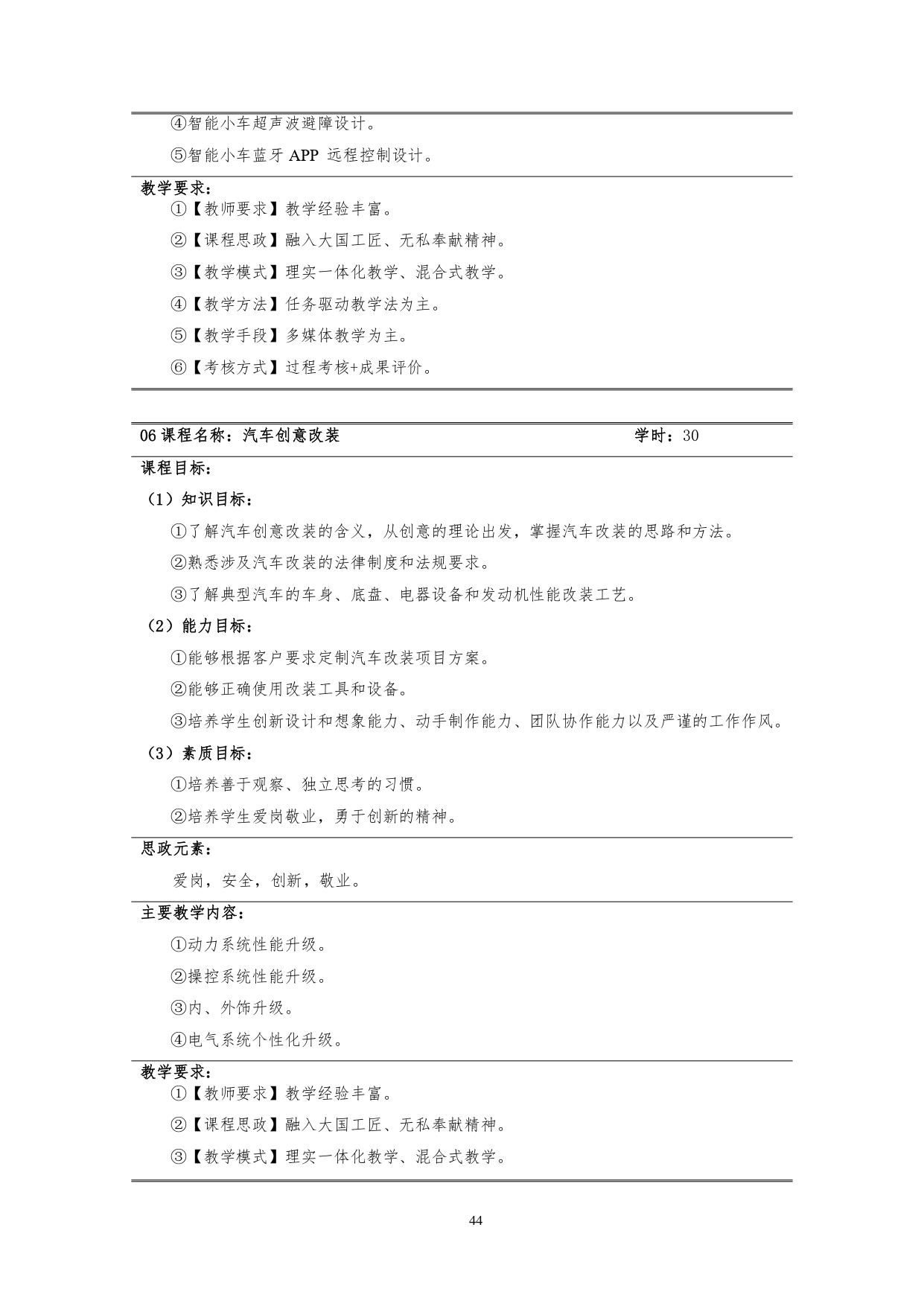 新葡的京集团35222vip2022版汽车技术与营销专业人才培养方案(9月6日定稿）_page-0046.jpg