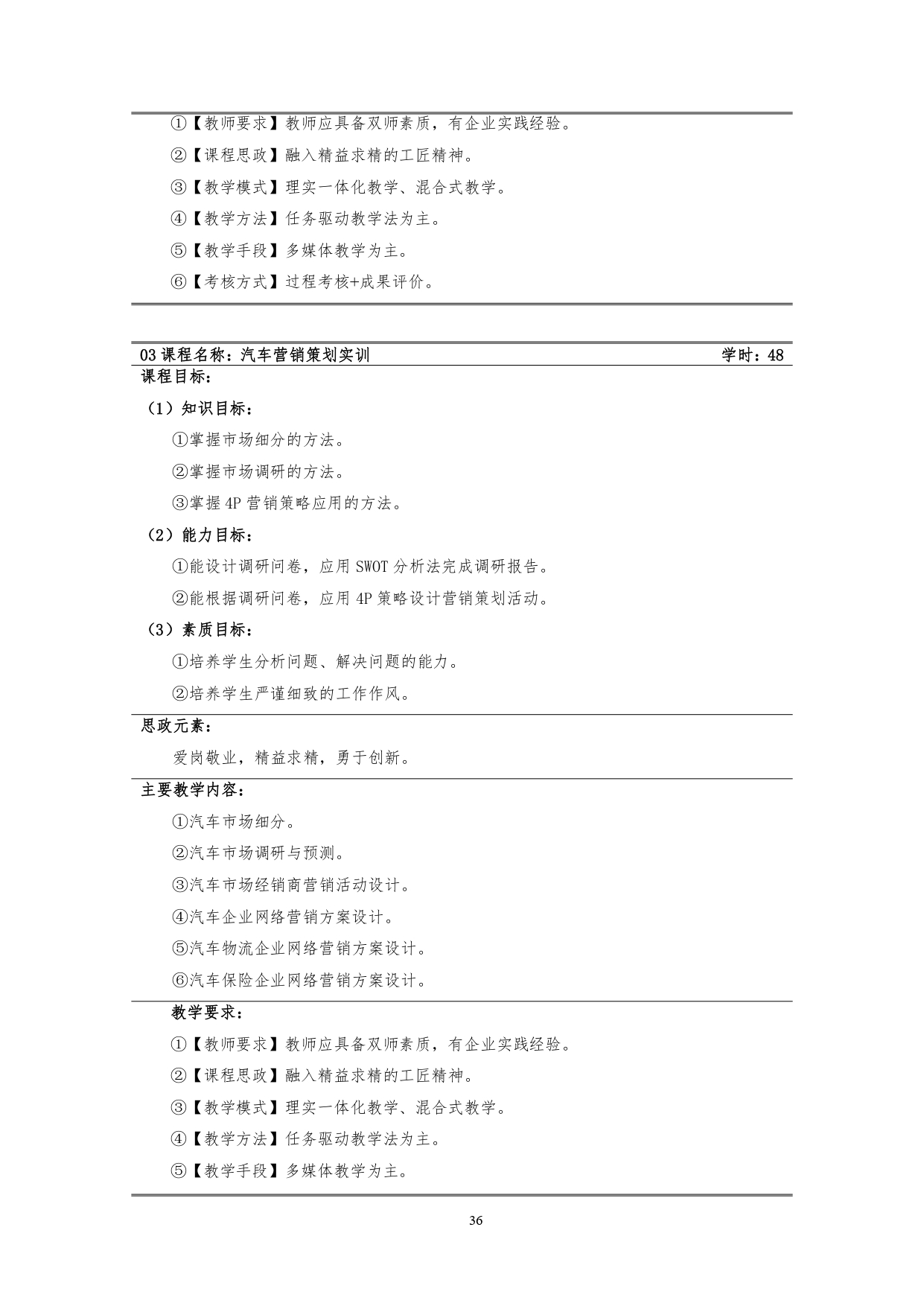 新葡的京集团35222vip2022版汽车技术与营销专业人才培养方案(9月6日定稿）_page-0038.jpg