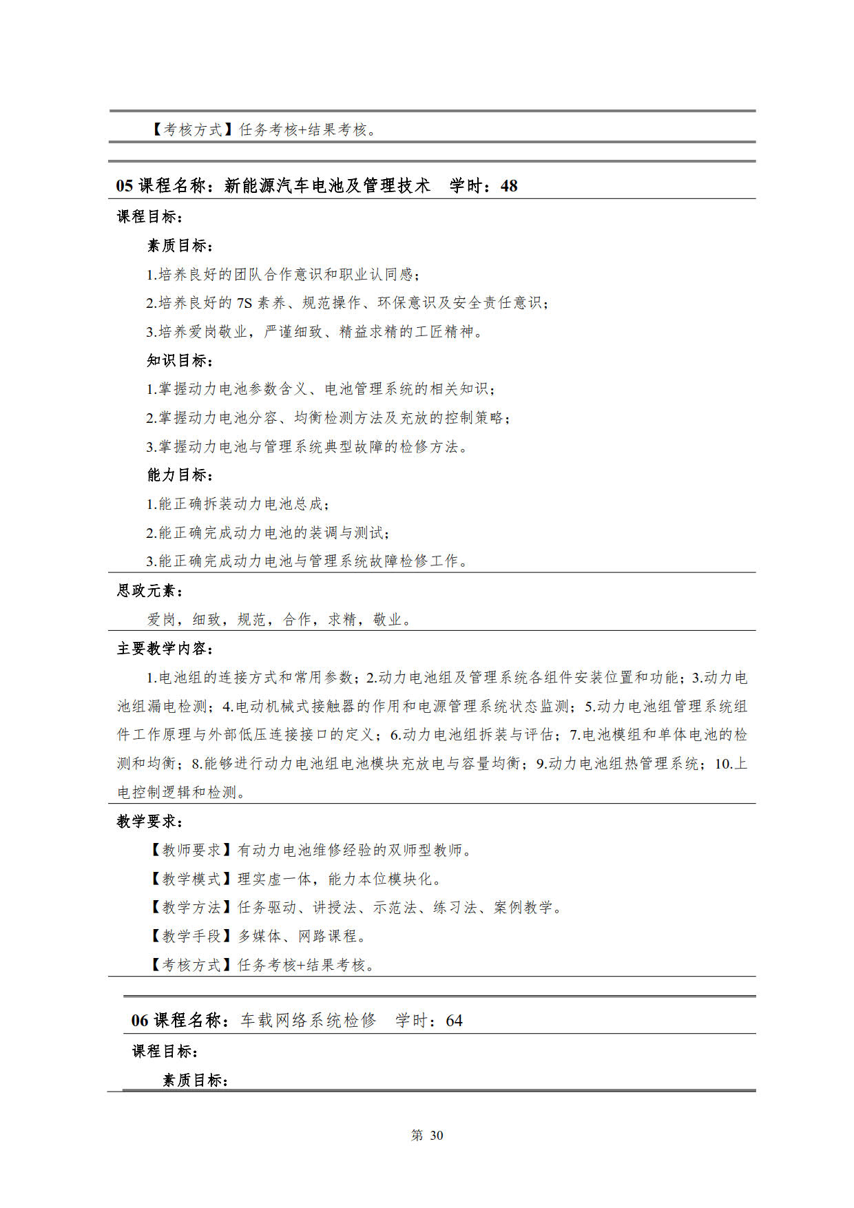新葡的京集团35222vip2022级新能源汽车技术专业人才培养方案(V5)_32.jpg