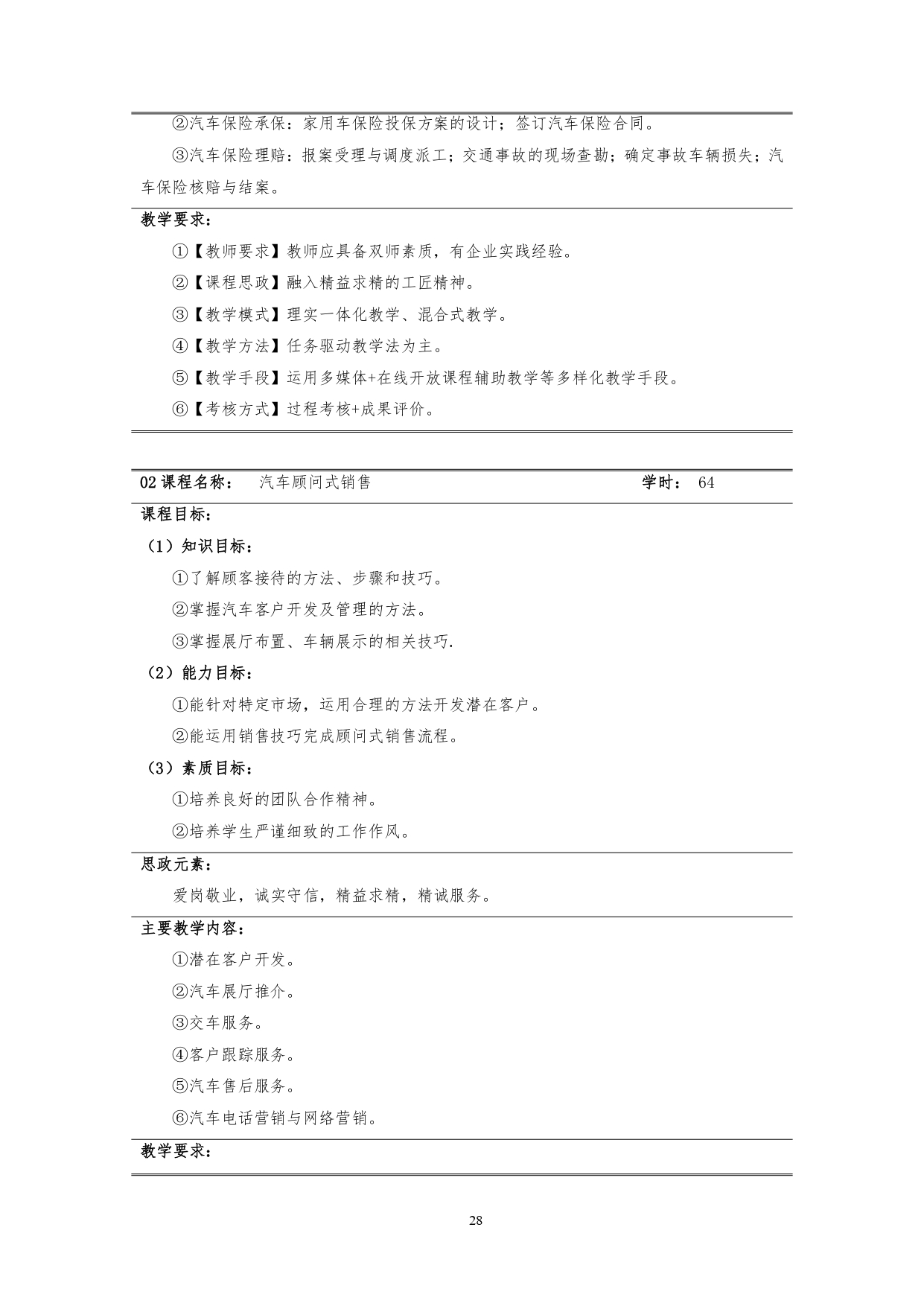 新葡的京集团35222vip2022版汽车技术与营销专业人才培养方案(9月6日定稿）_page-0030.jpg