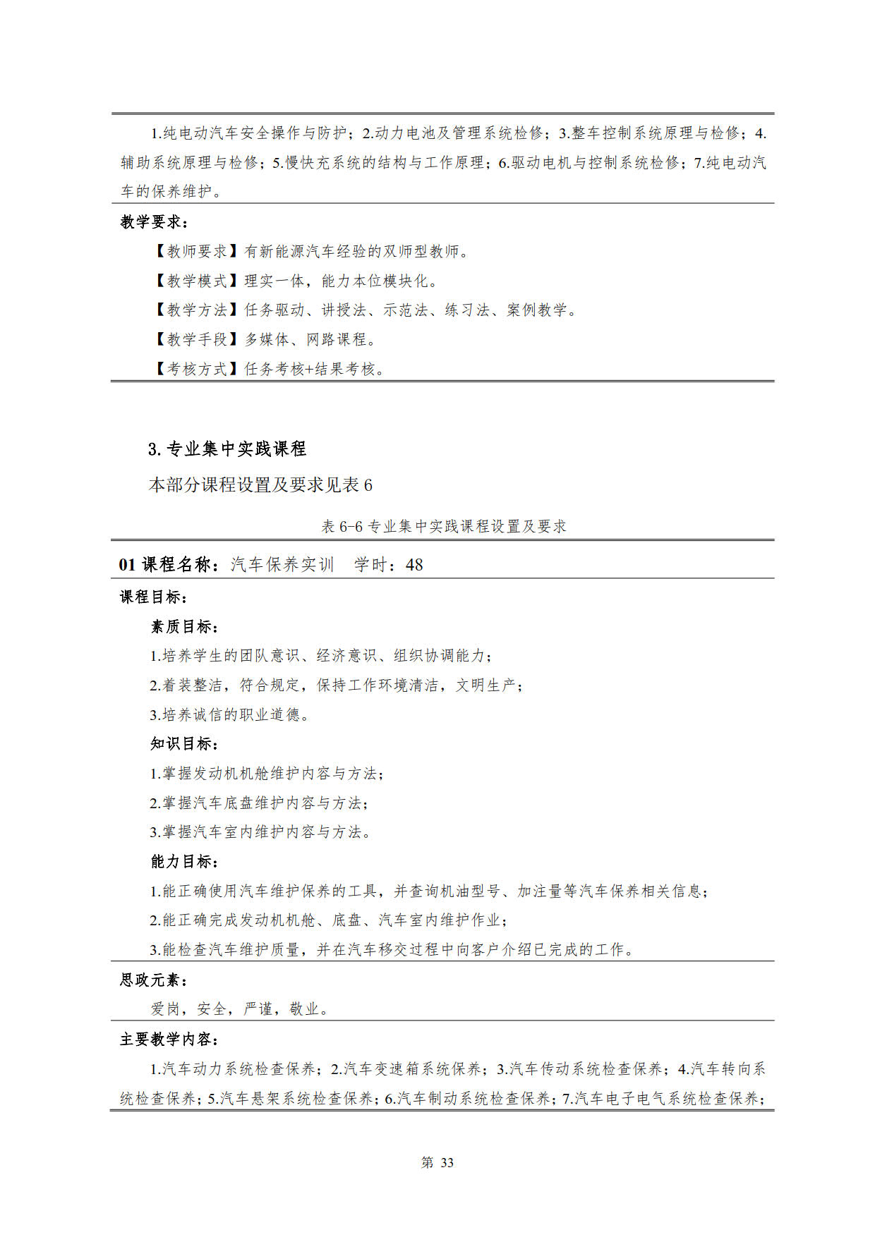 新葡的京集团35222vip2022级新能源汽车技术专业人才培养方案(V5)_35.jpg