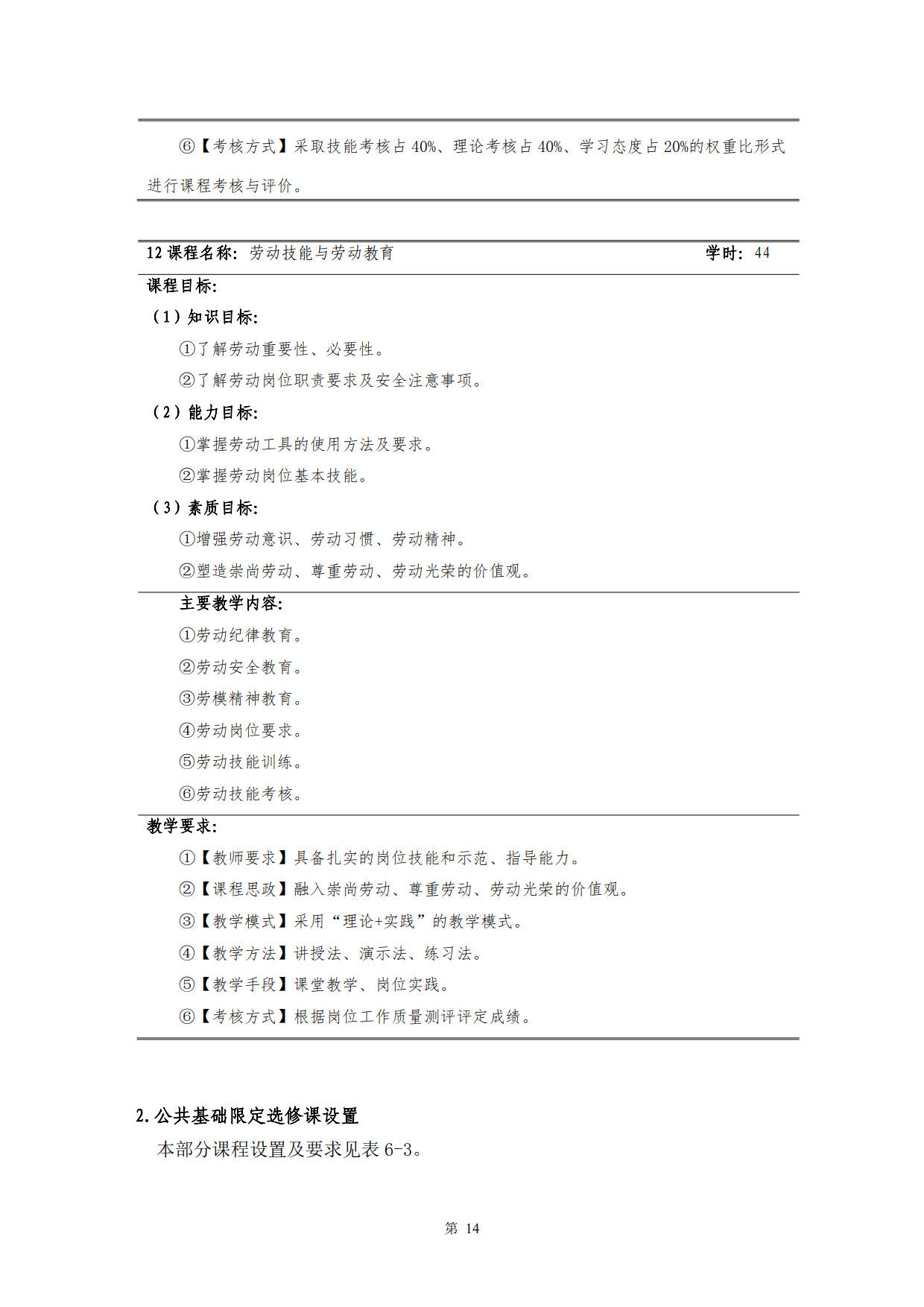 新葡的京集团35222vip2022级新能源汽车技术专业人才培养方案(V5)_16.jpg
