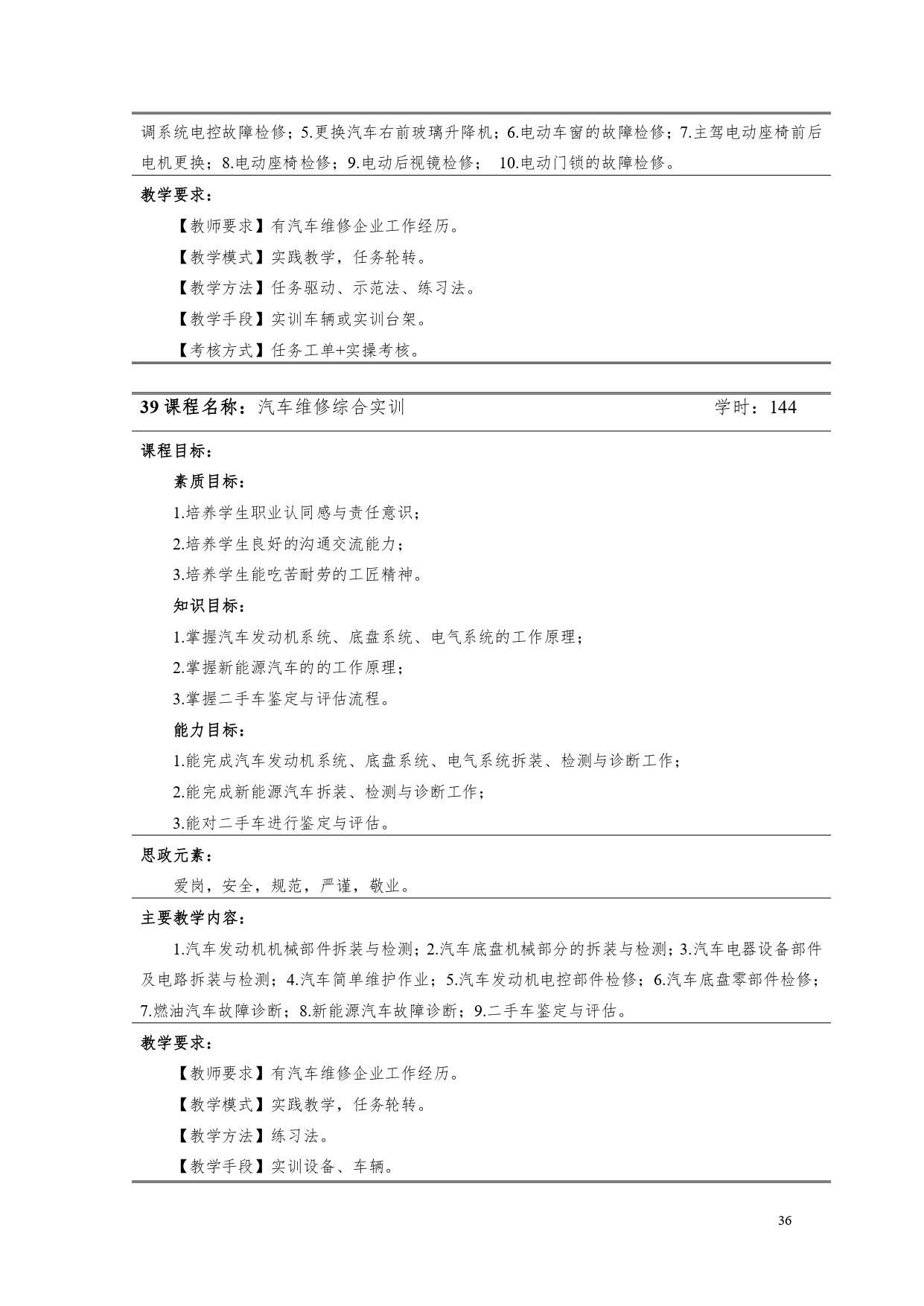 新葡的京集团35222vip2022版汽车电子技术专业人才培养方案V6_page-0038.jpg