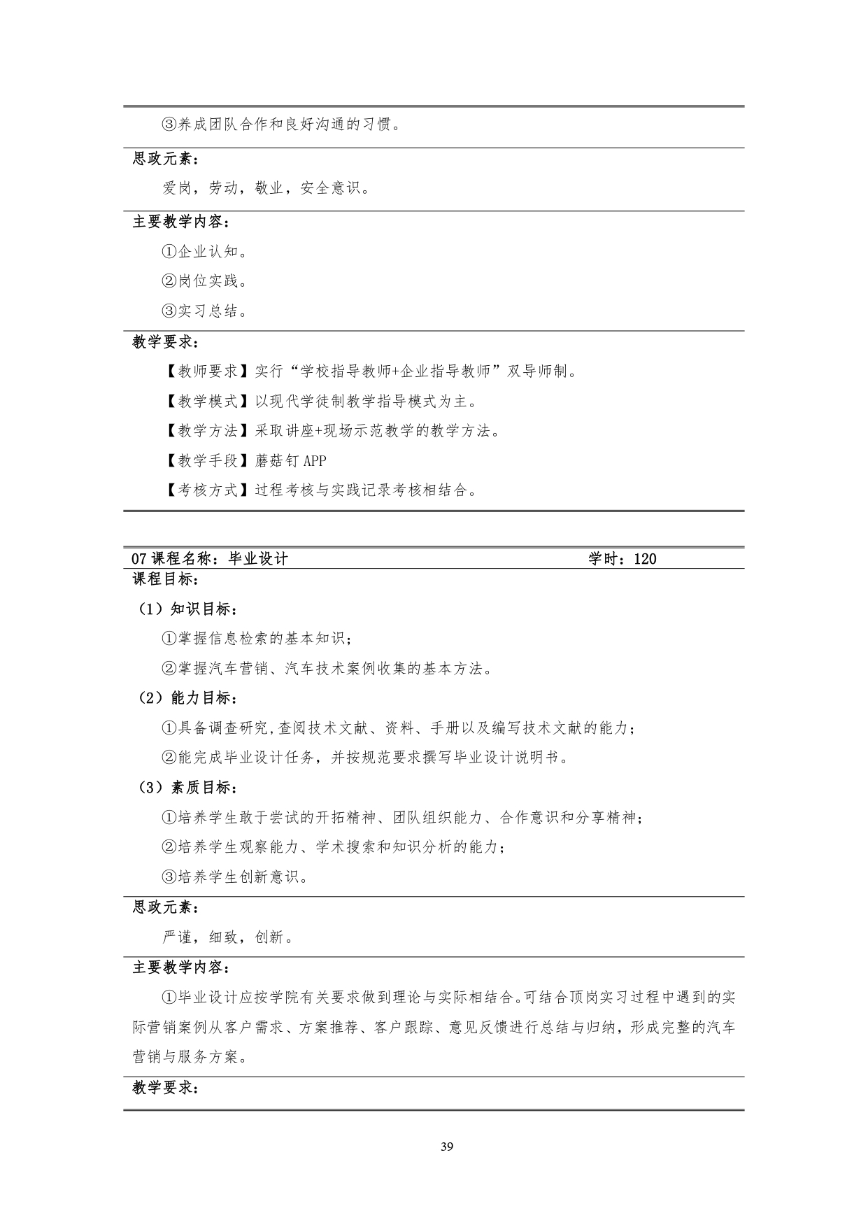 新葡的京集团35222vip2022版汽车技术与营销专业人才培养方案(9月6日定稿）_page-0041.jpg