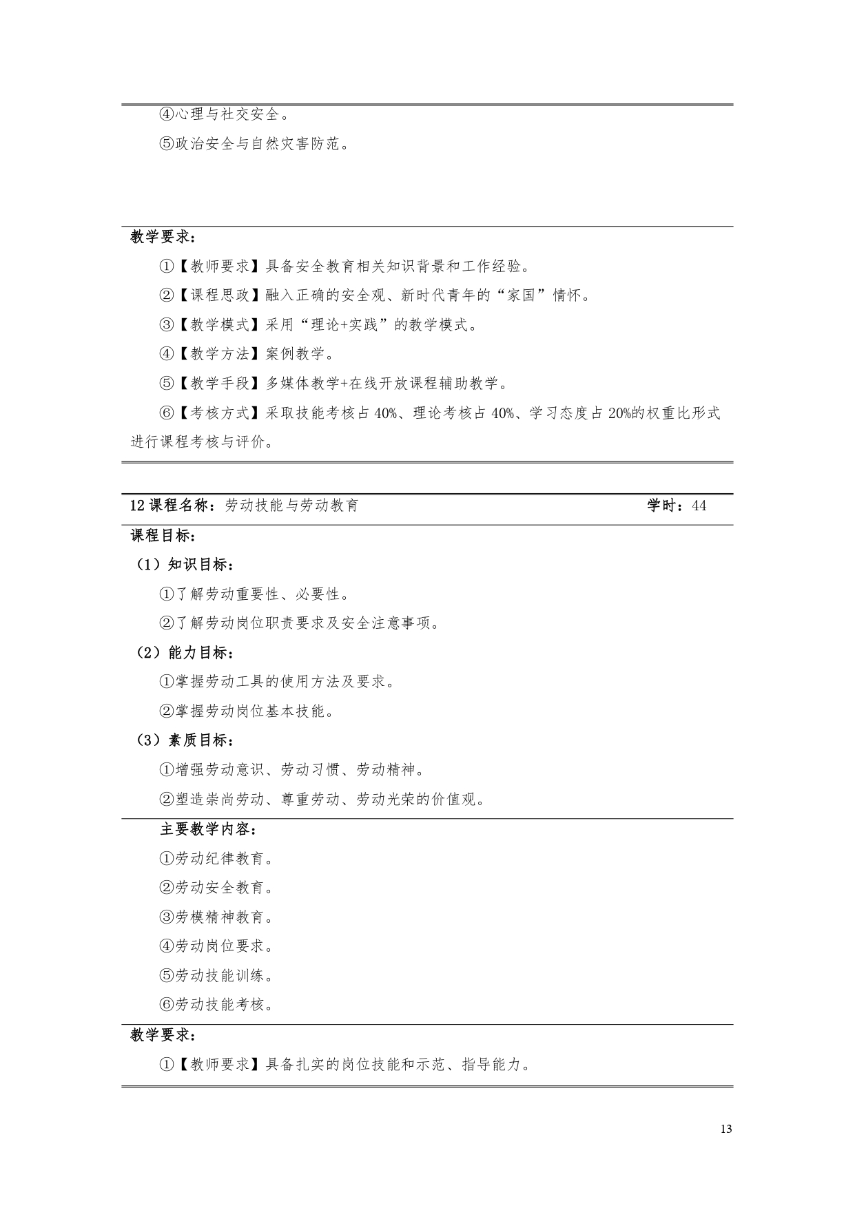 新葡的京集团35222vip2022版汽车电子技术专业人才培养方案V6_page-0015.jpg