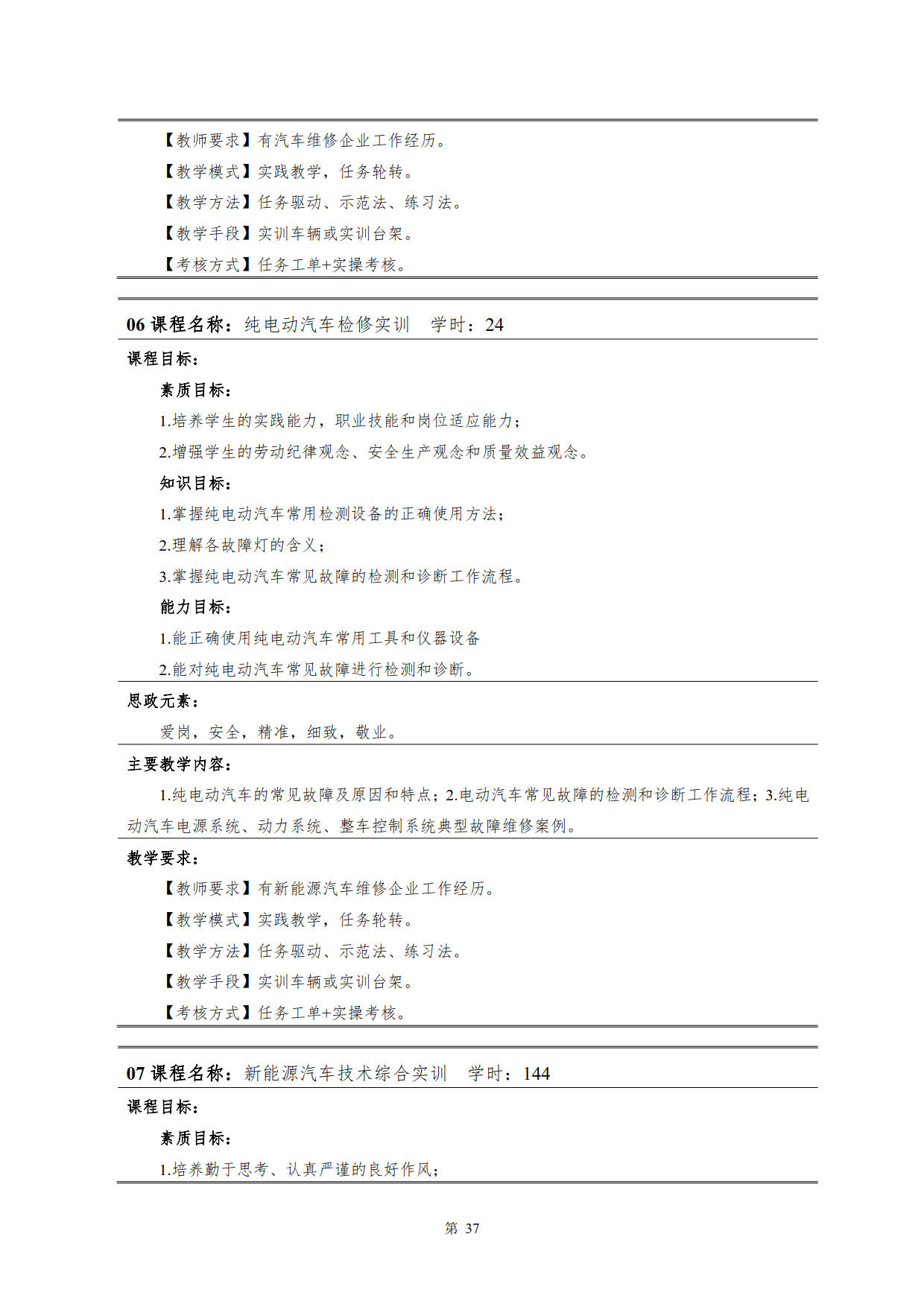 新葡的京集团35222vip2022级新能源汽车技术专业人才培养方案(V5)_39.jpg