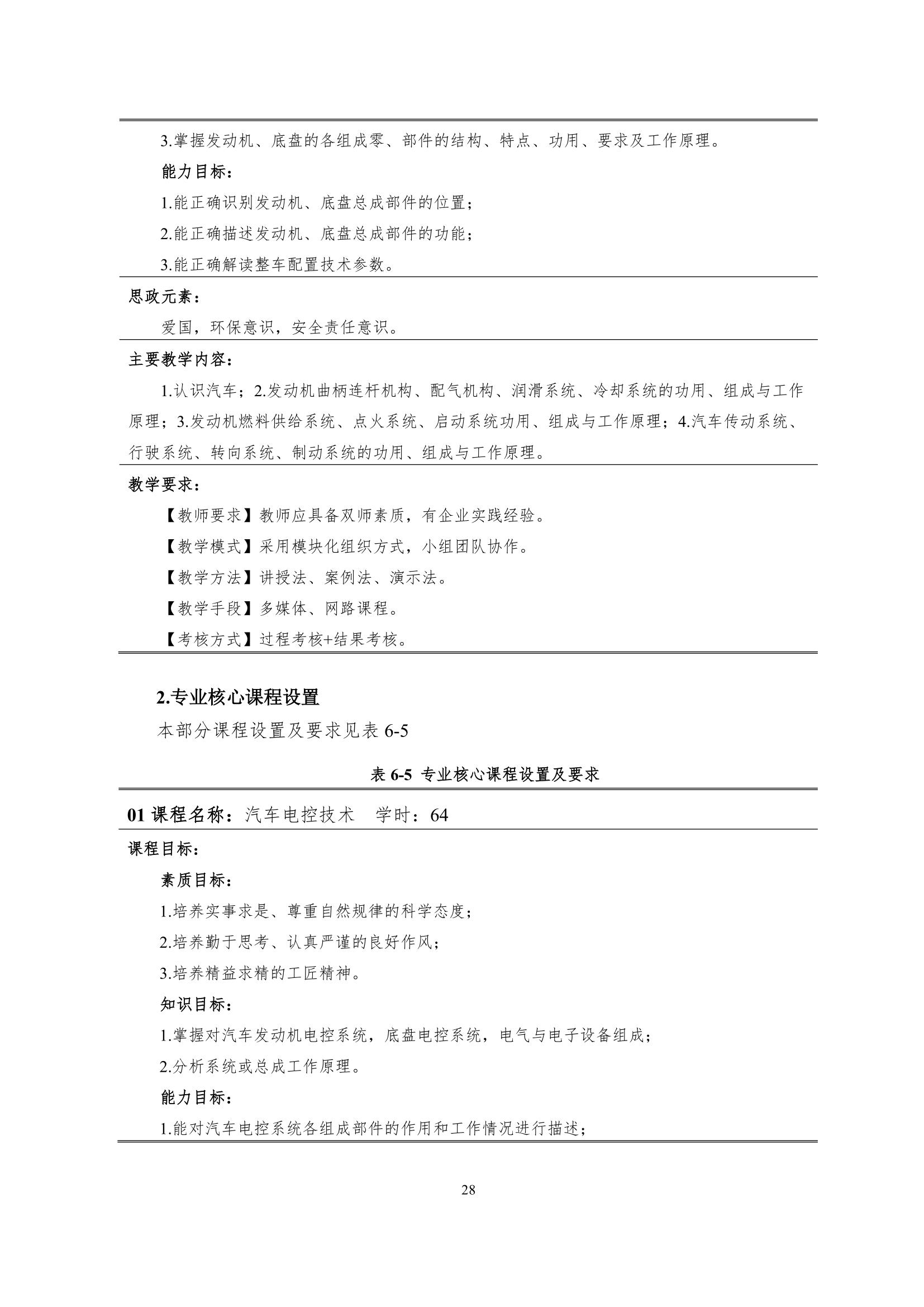 新葡的京集团35222vip2022级智能网联汽车技术专业人才培养方案-20220510-v9.0_30.jpg