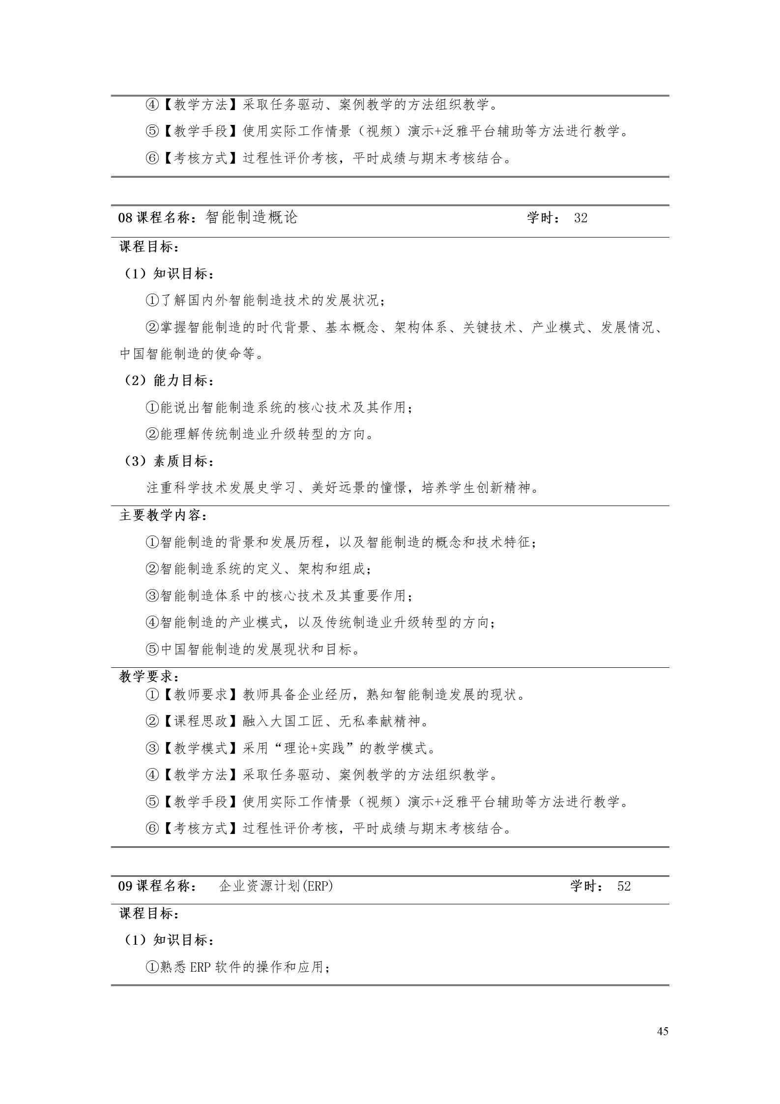 新葡的京集团35222vip2022版工业工程技术专业人才培养方案（修改版20220903）（5）_47.jpg