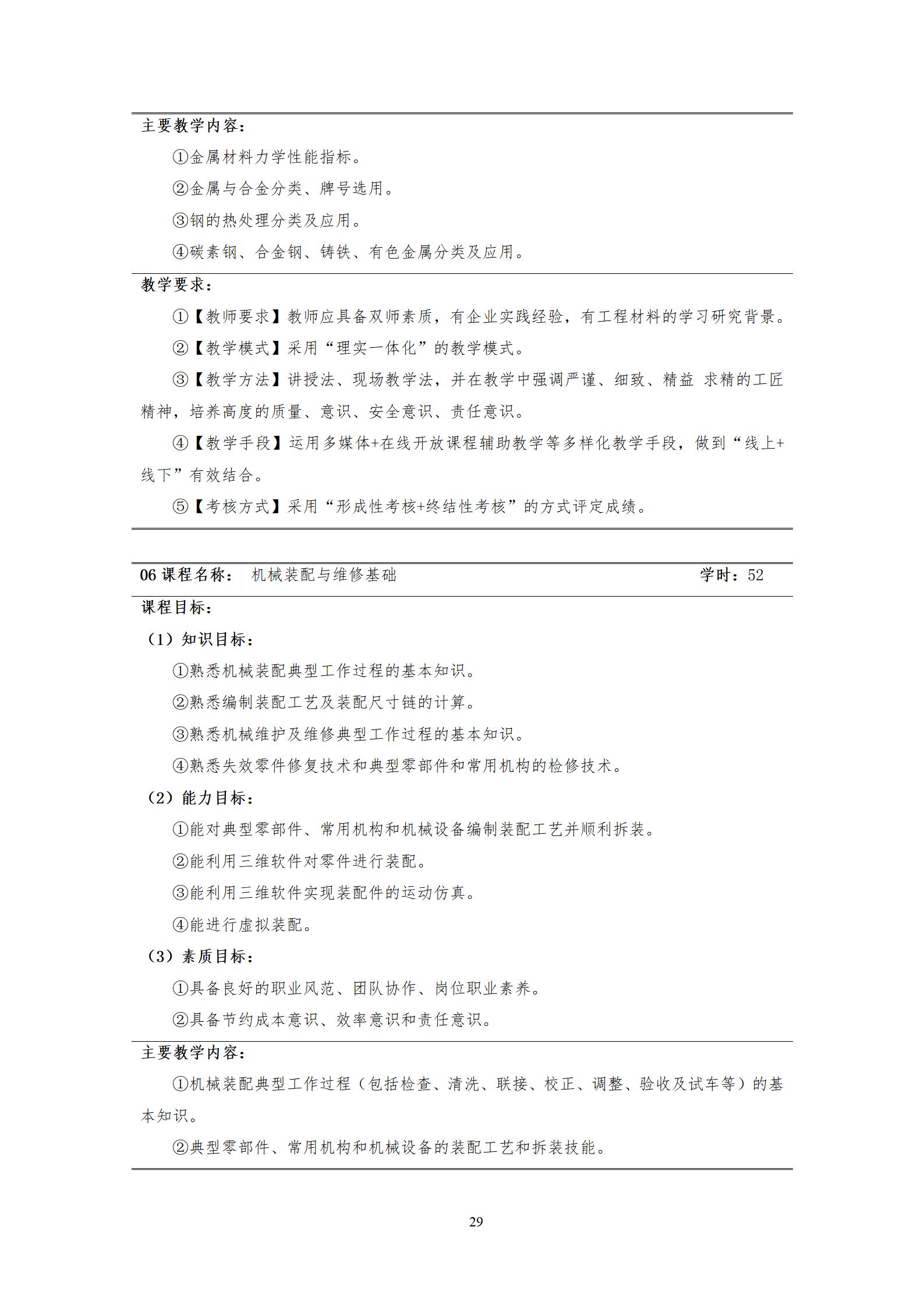 20220907新葡的京集团35222vip2022级机械制造及自动化专业人才培养方案_31.jpg