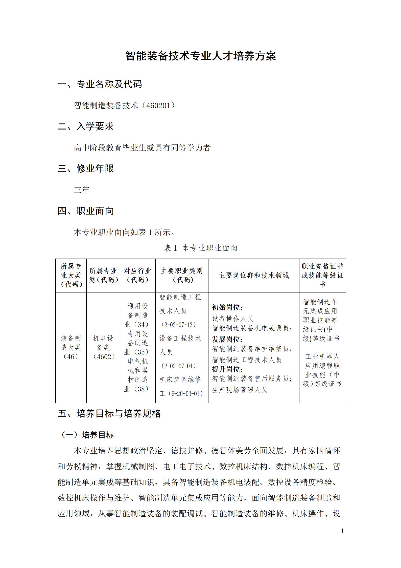 新葡的京集团35222vip2022级智能制造装备技术专业人才培养方案20220905_03.jpg