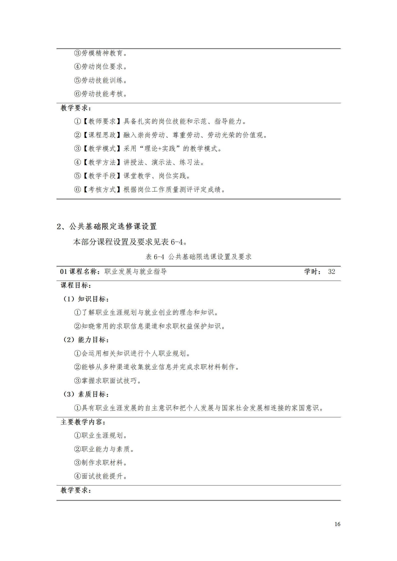 新葡的京集团35222vip2022级数控技术专业人才培养方案9.6_18.jpg