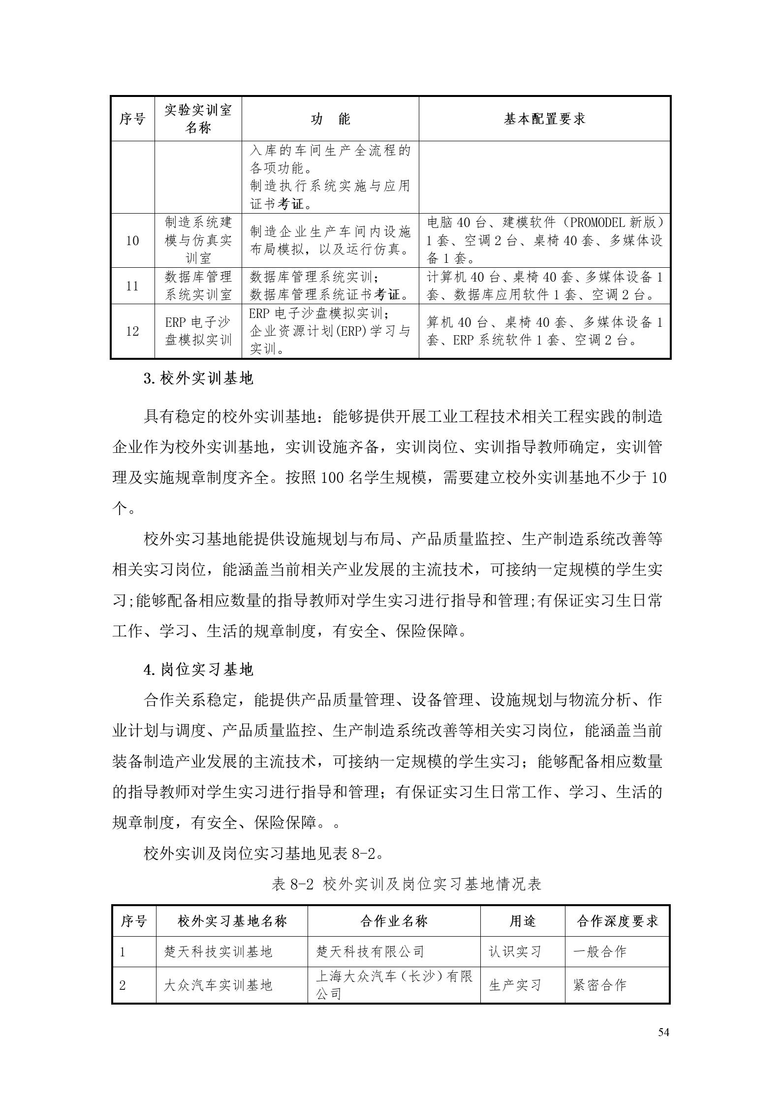 新葡的京集团35222vip2022版工业工程技术专业人才培养方案（修改版20220903）（5）_56.jpg