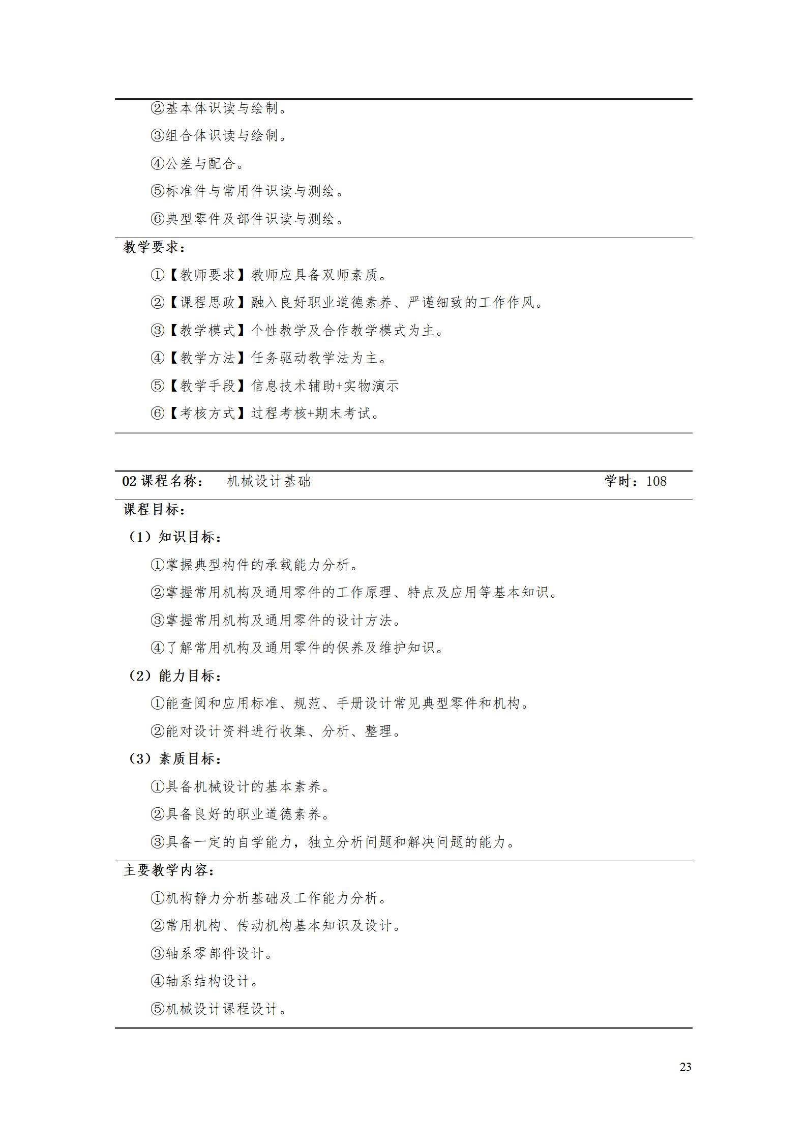 新葡的京集团35222vip2022级智能制造装备技术专业人才培养方案20220905_25.jpg