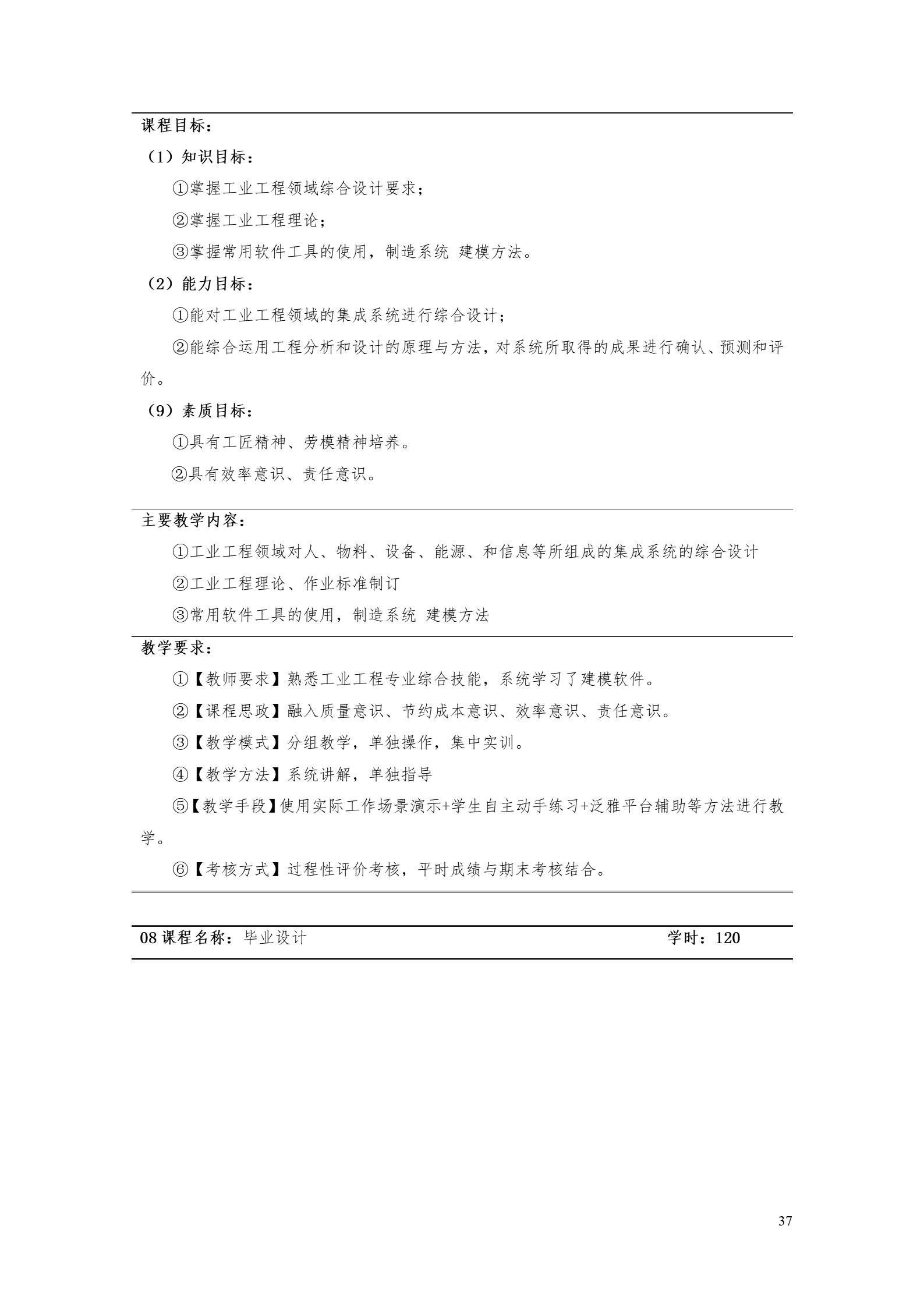 新葡的京集团35222vip2022版工业工程技术专业人才培养方案（修改版20220903）（5）_39.jpg