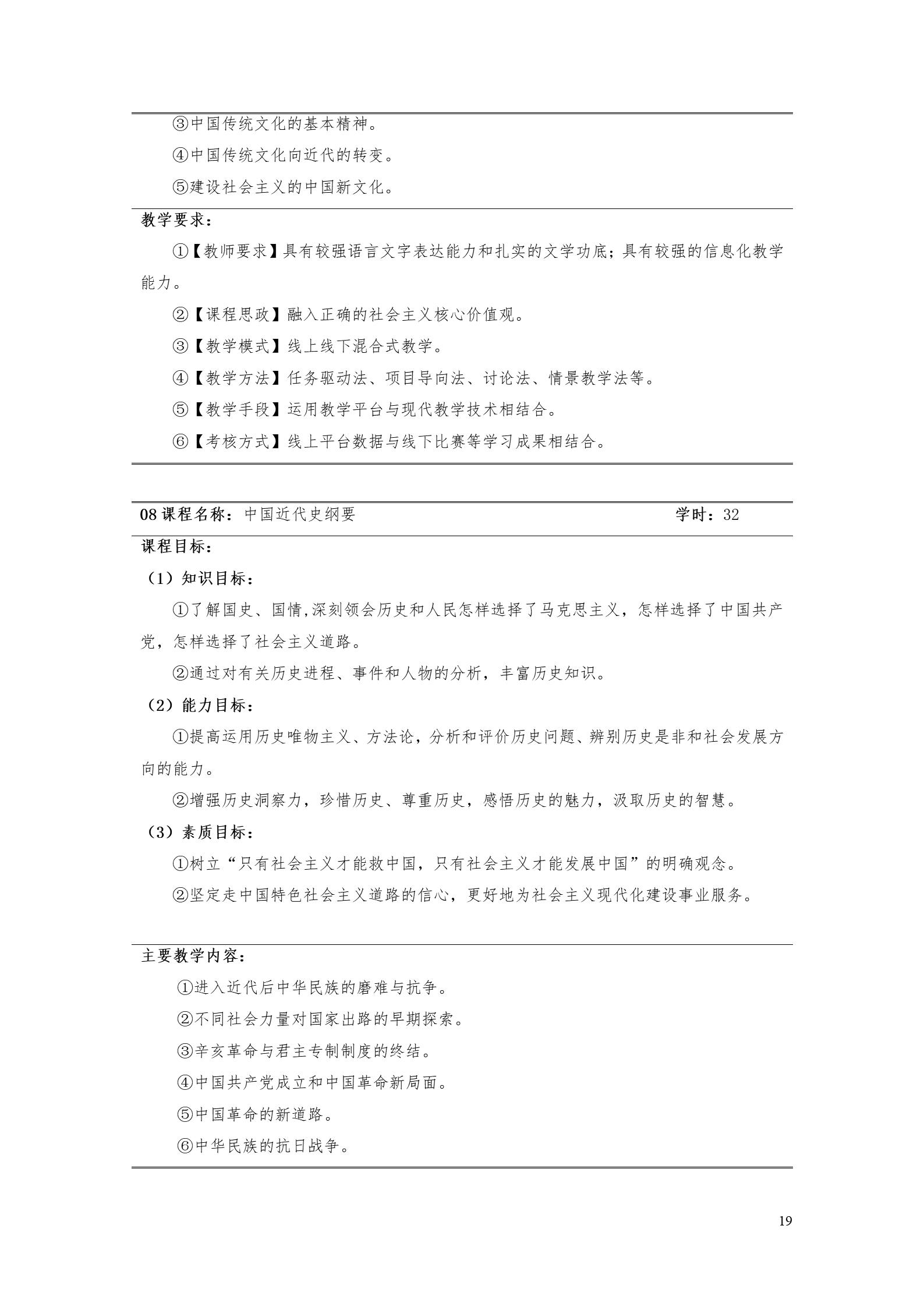 新葡的京集团35222vip2022版工业工程技术专业人才培养方案（修改版20220903）（5）_21.jpg
