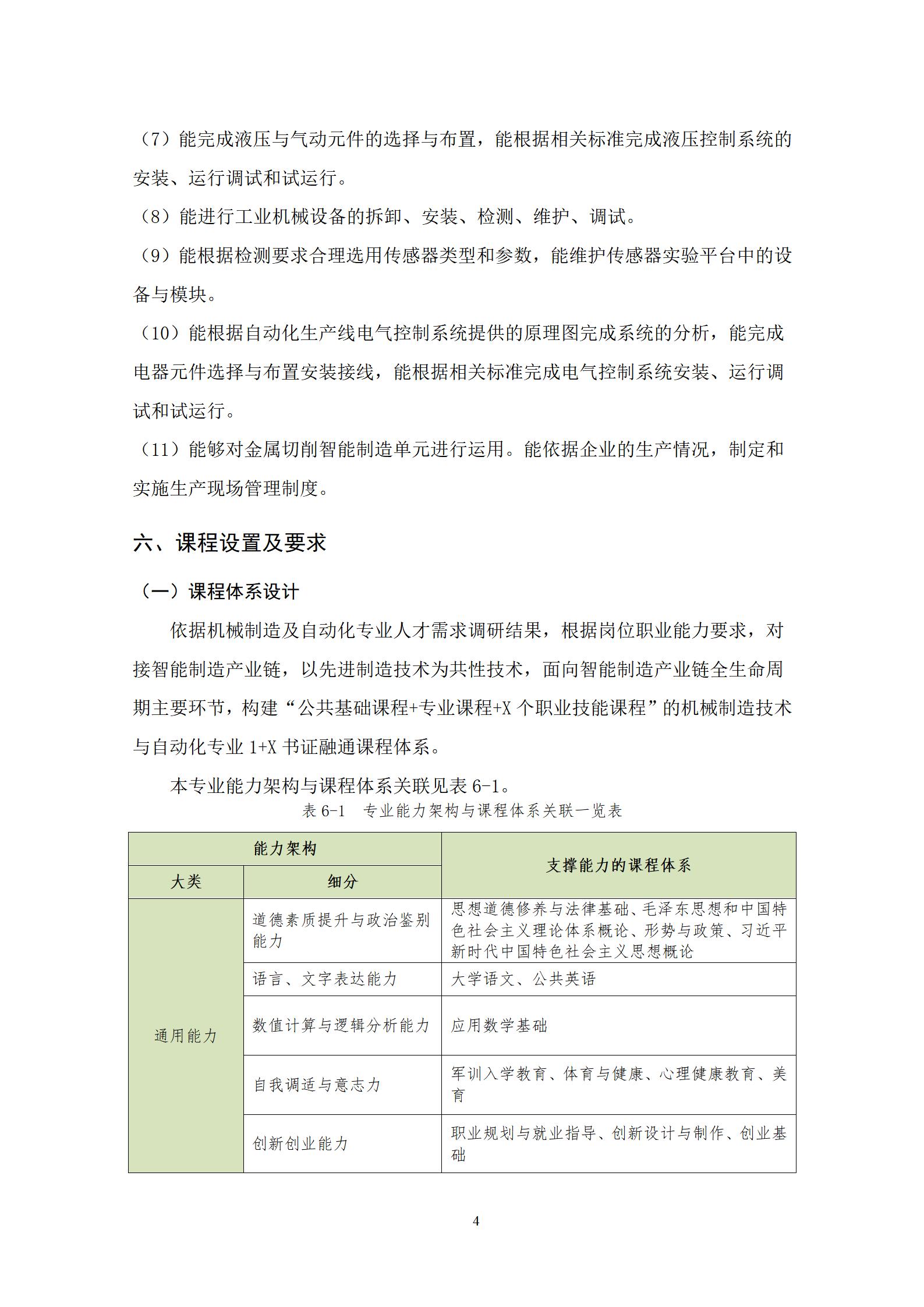 20220907新葡的京集团35222vip2022级机械制造及自动化专业人才培养方案_06.jpg