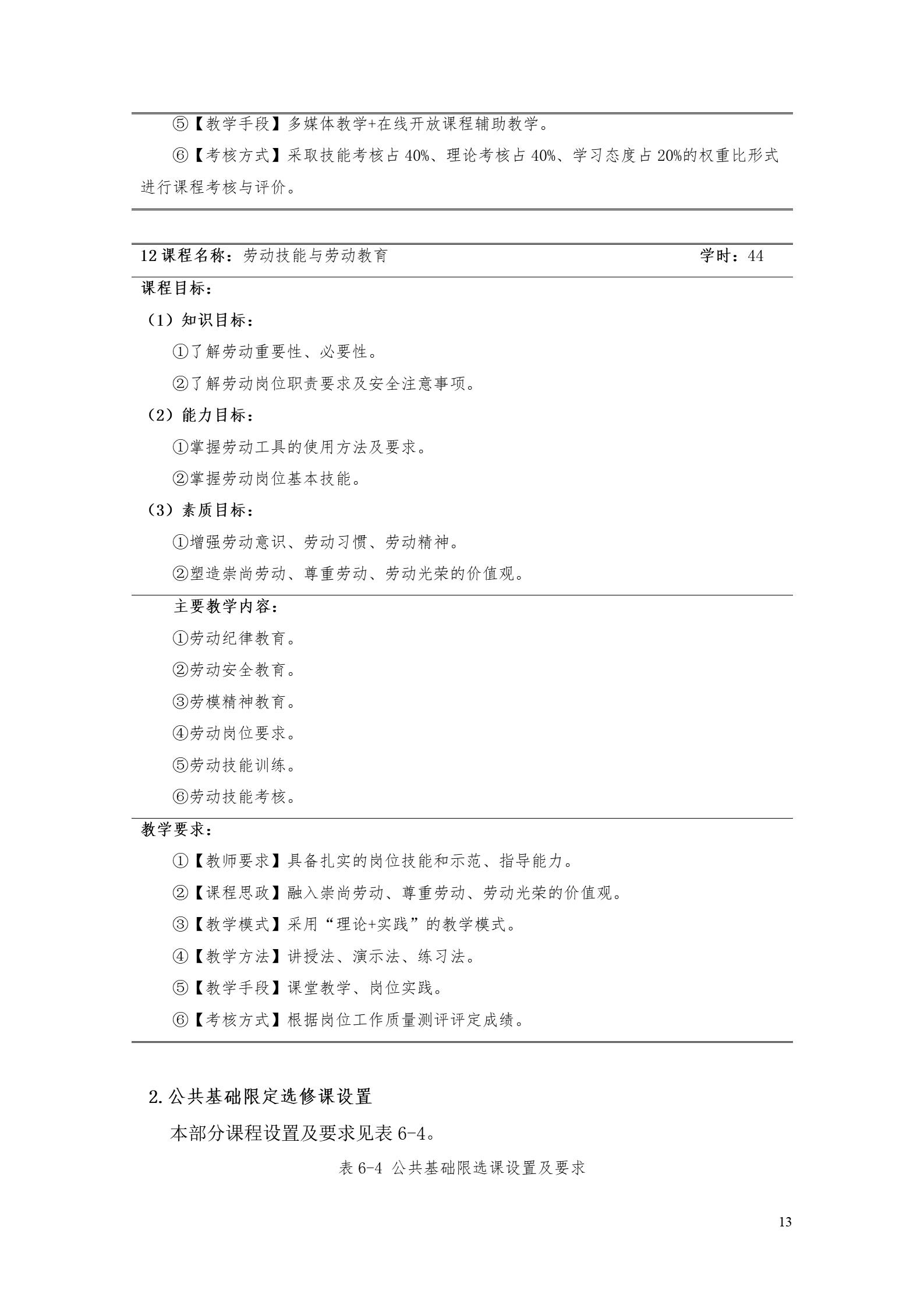 新葡的京集团35222vip2022版工业工程技术专业人才培养方案（修改版20220903）（5）_15.jpg