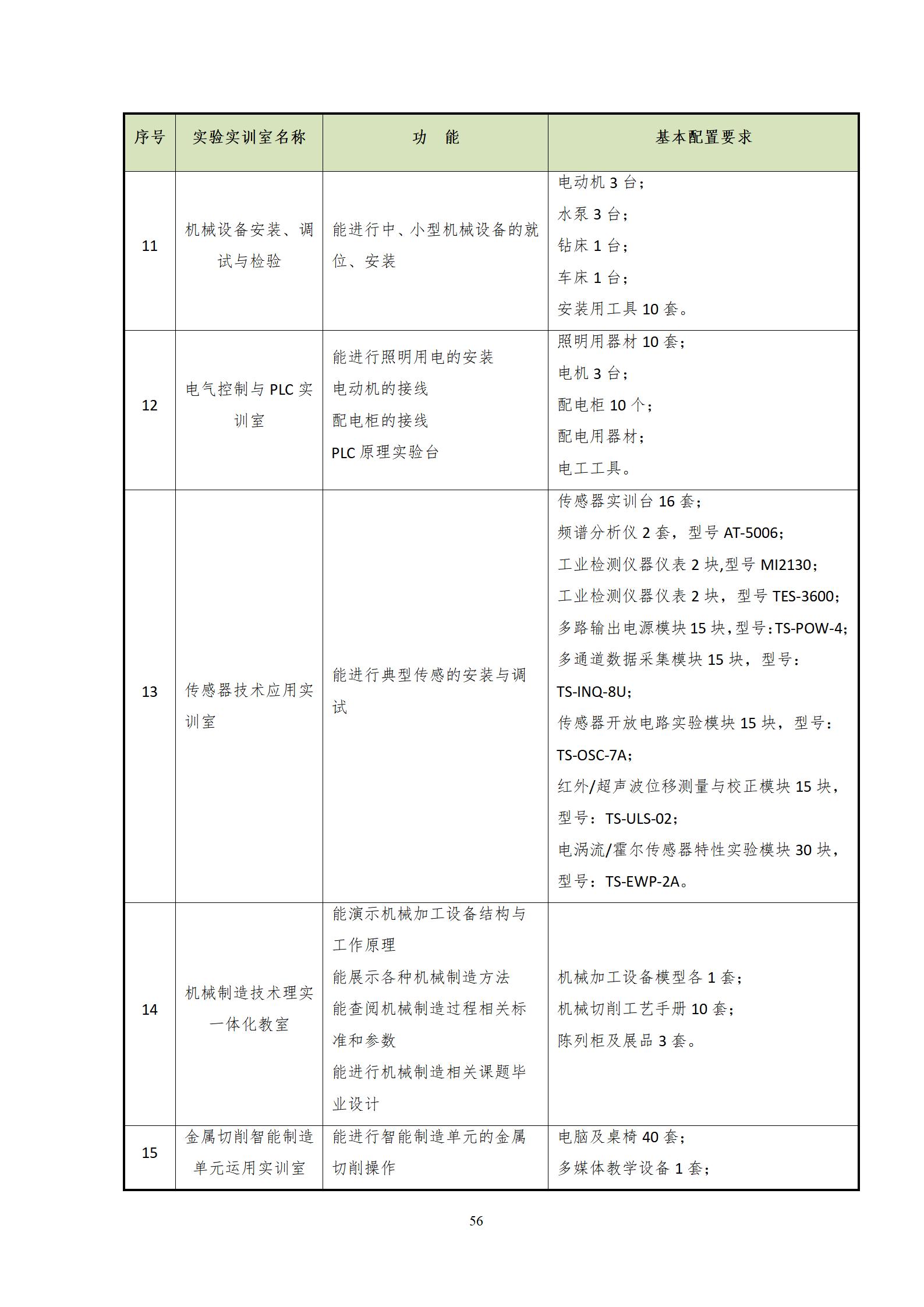 20220907新葡的京集团35222vip2022级机械制造及自动化专业人才培养方案_58.jpg