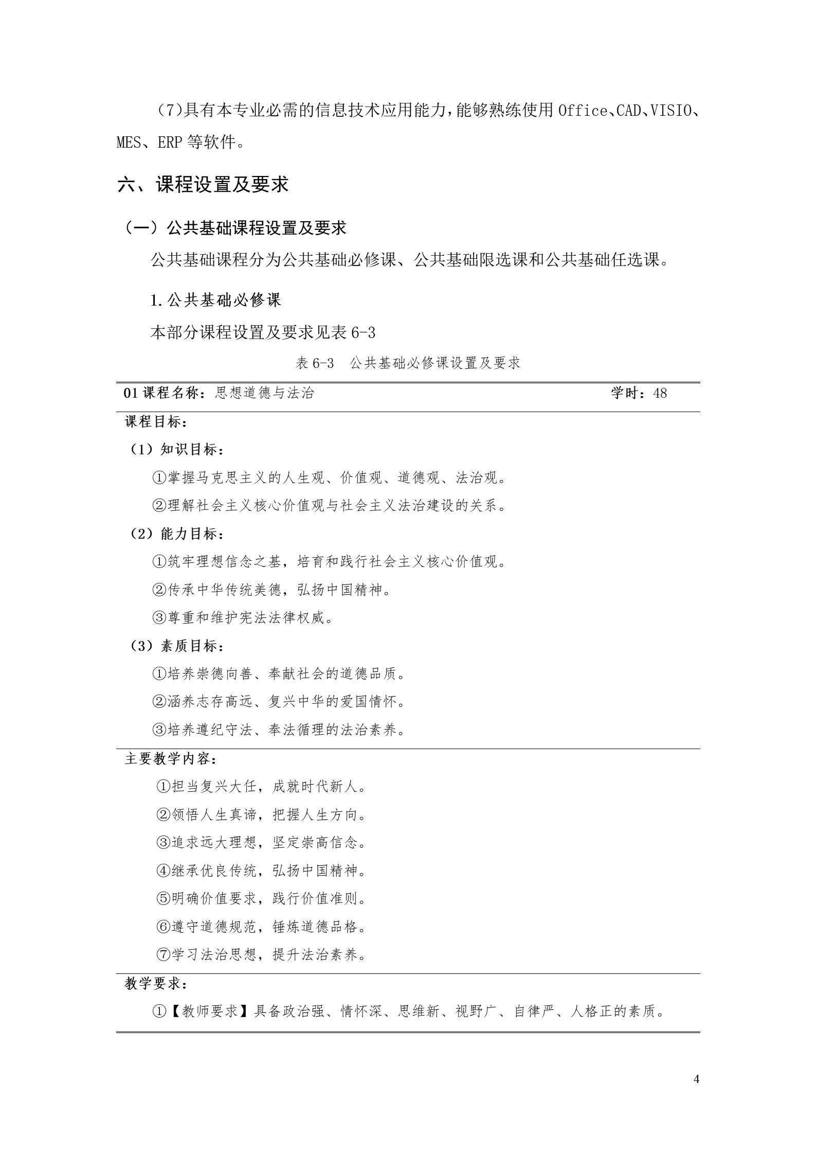 新葡的京集团35222vip2022版工业工程技术专业人才培养方案（修改版20220903）（5）_06.jpg