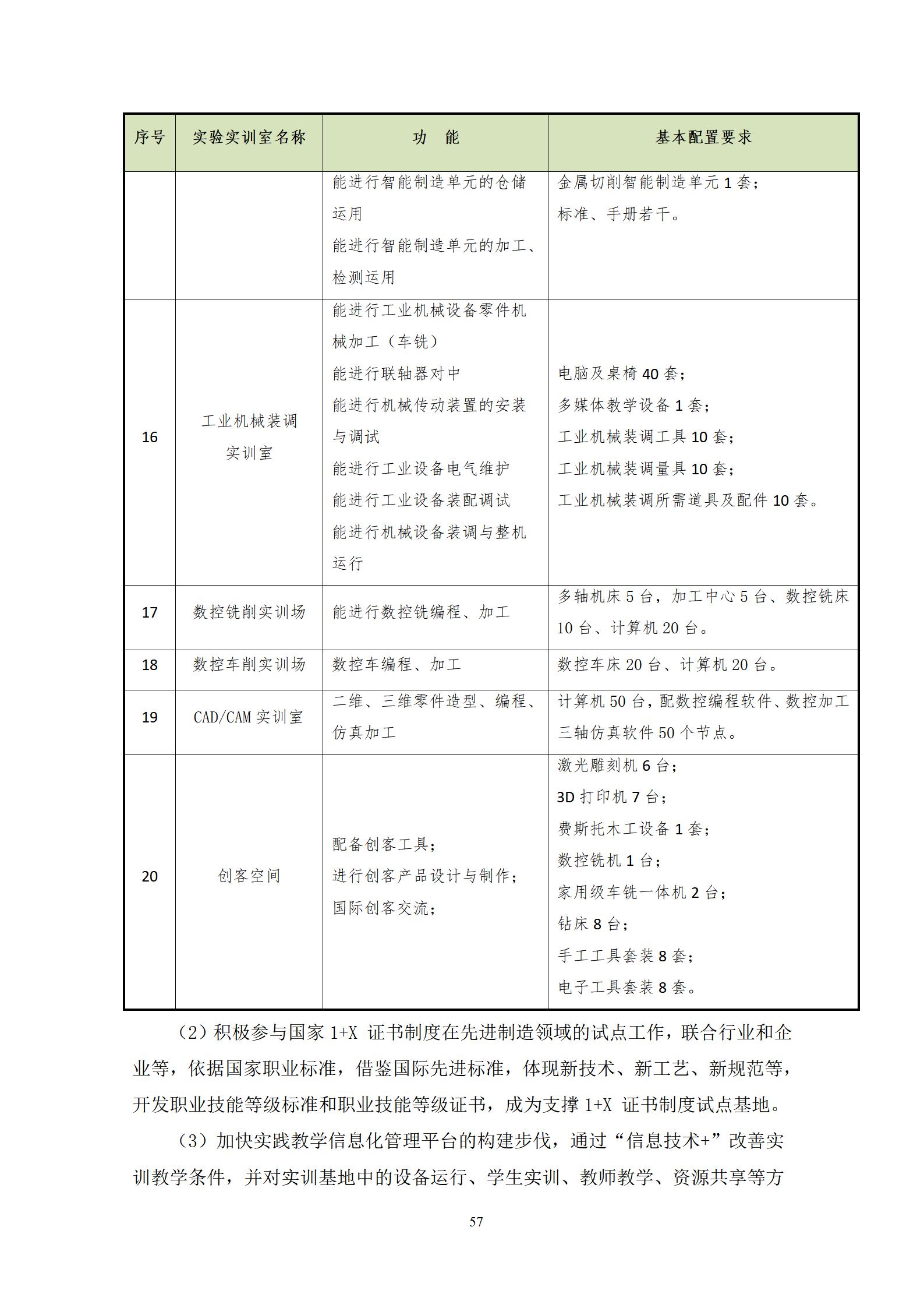 20220907新葡的京集团35222vip2022级机械制造及自动化专业人才培养方案_59.jpg