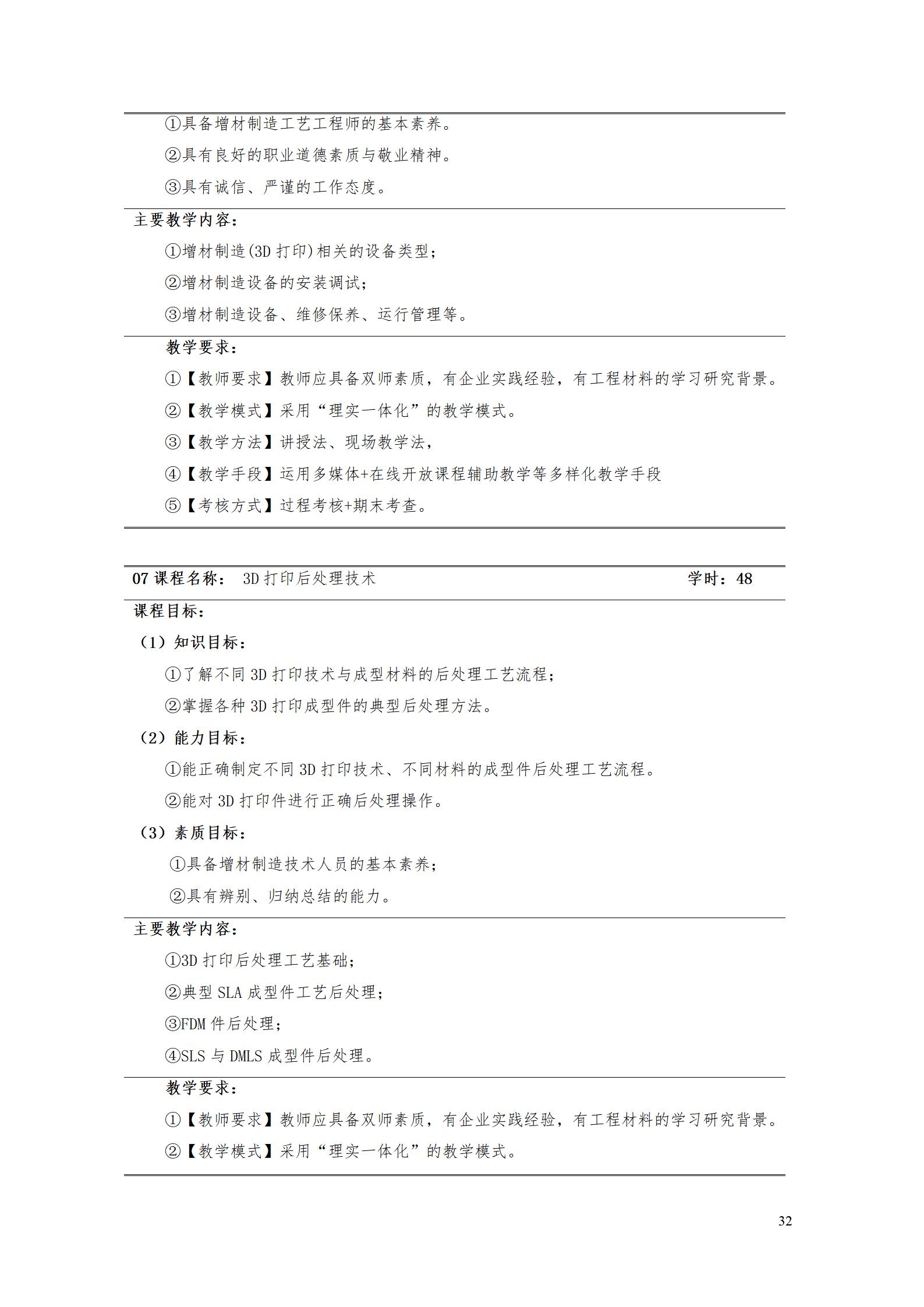AAAA新葡的京集团35222vip2022级增材制造技术专业人才培养方案2022908_34.jpg