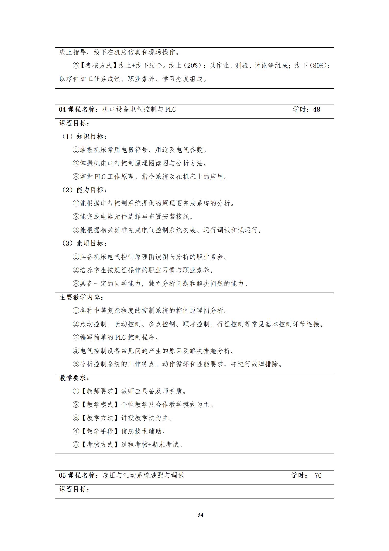 20220907新葡的京集团35222vip2022级机械制造及自动化专业人才培养方案_36.jpg