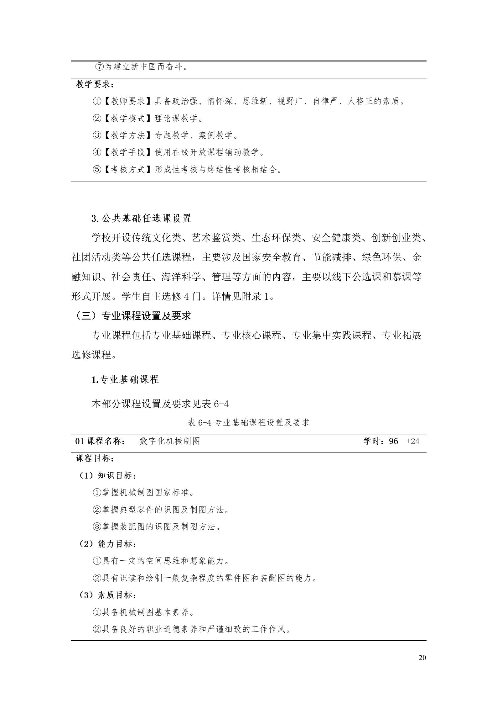 新葡的京集团35222vip2022版工业工程技术专业人才培养方案（修改版20220903）（5）_22.jpg