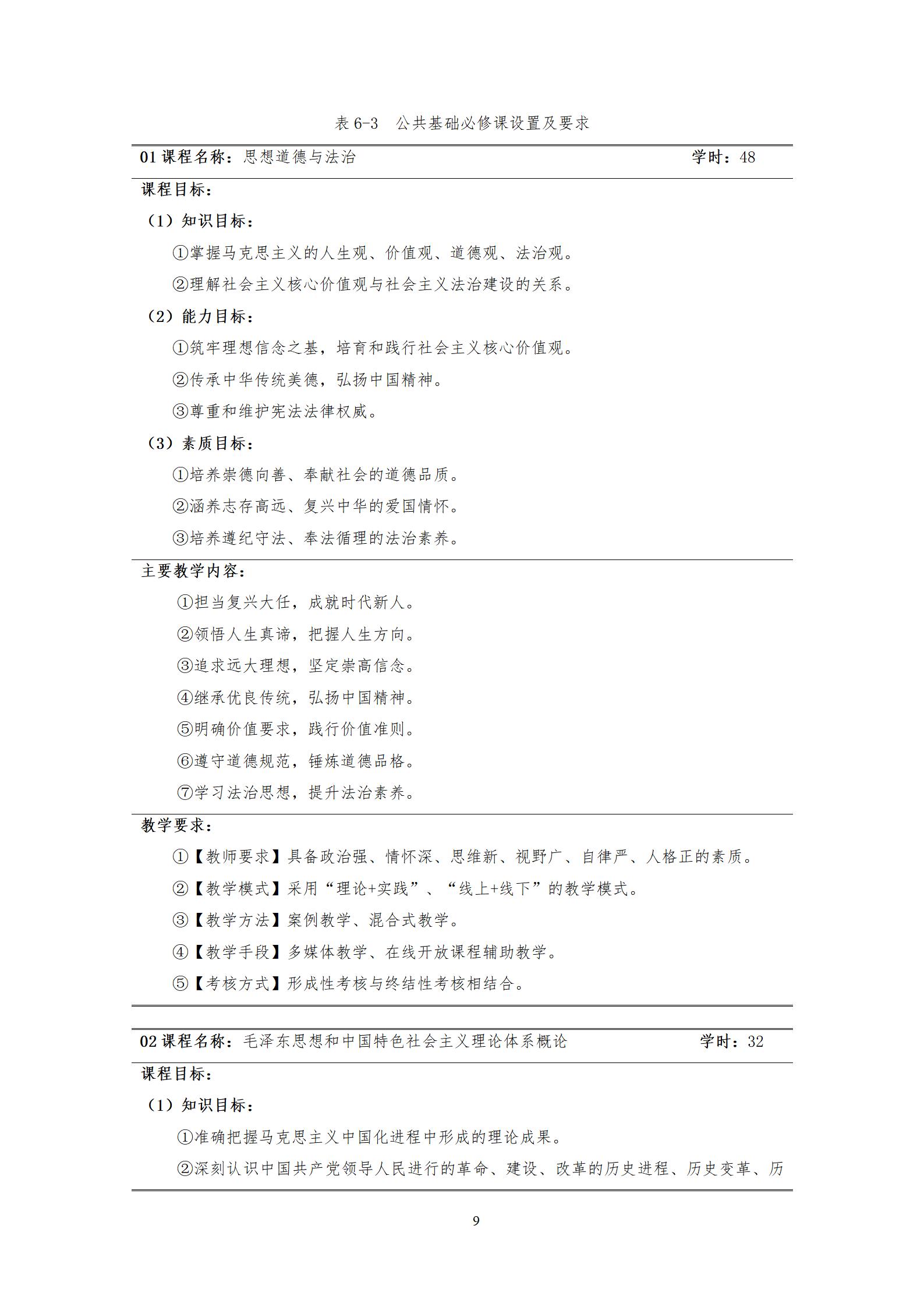 20220907新葡的京集团35222vip2022级机械制造及自动化专业人才培养方案_11.jpg