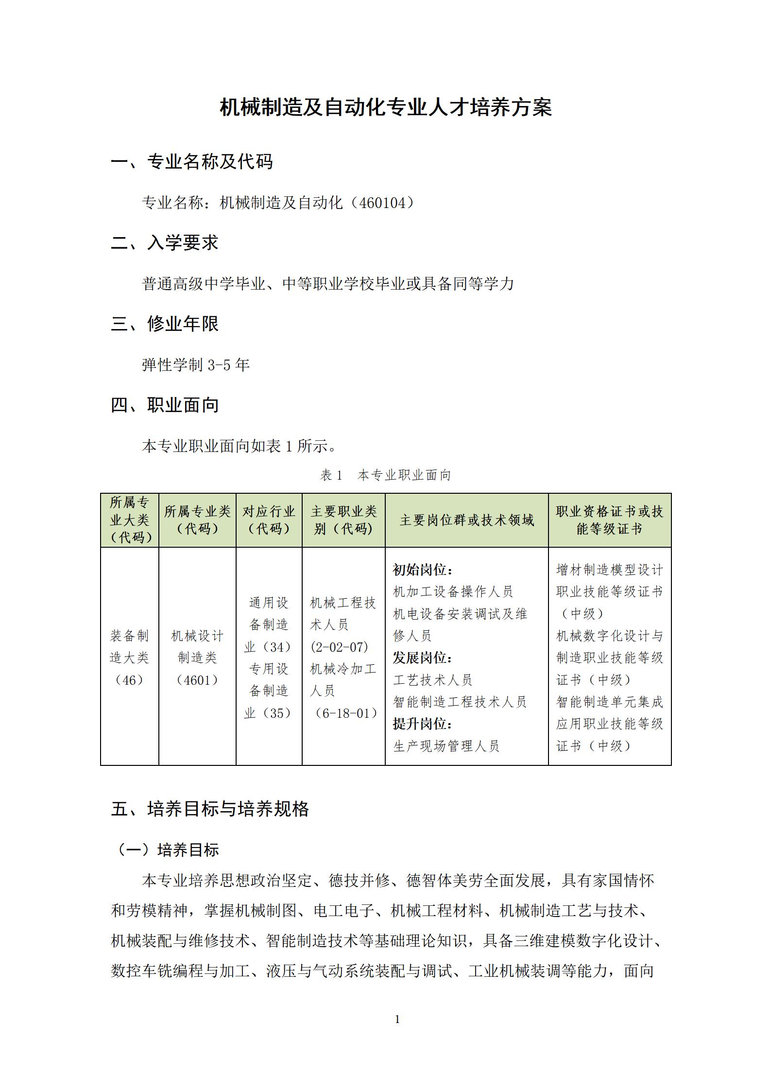 20220907新葡的京集团35222vip2022级机械制造及自动化专业人才培养方案_03.jpg