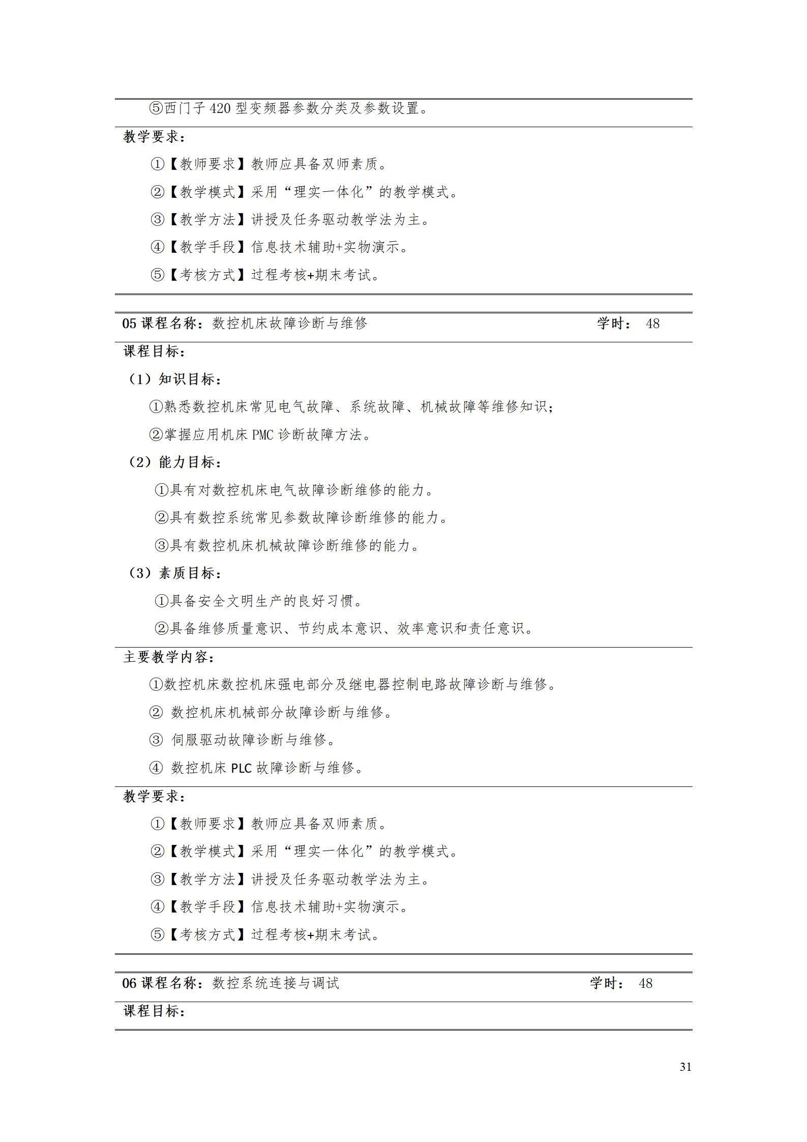 新葡的京集团35222vip2022级智能制造装备技术专业人才培养方案20220905_33.jpg
