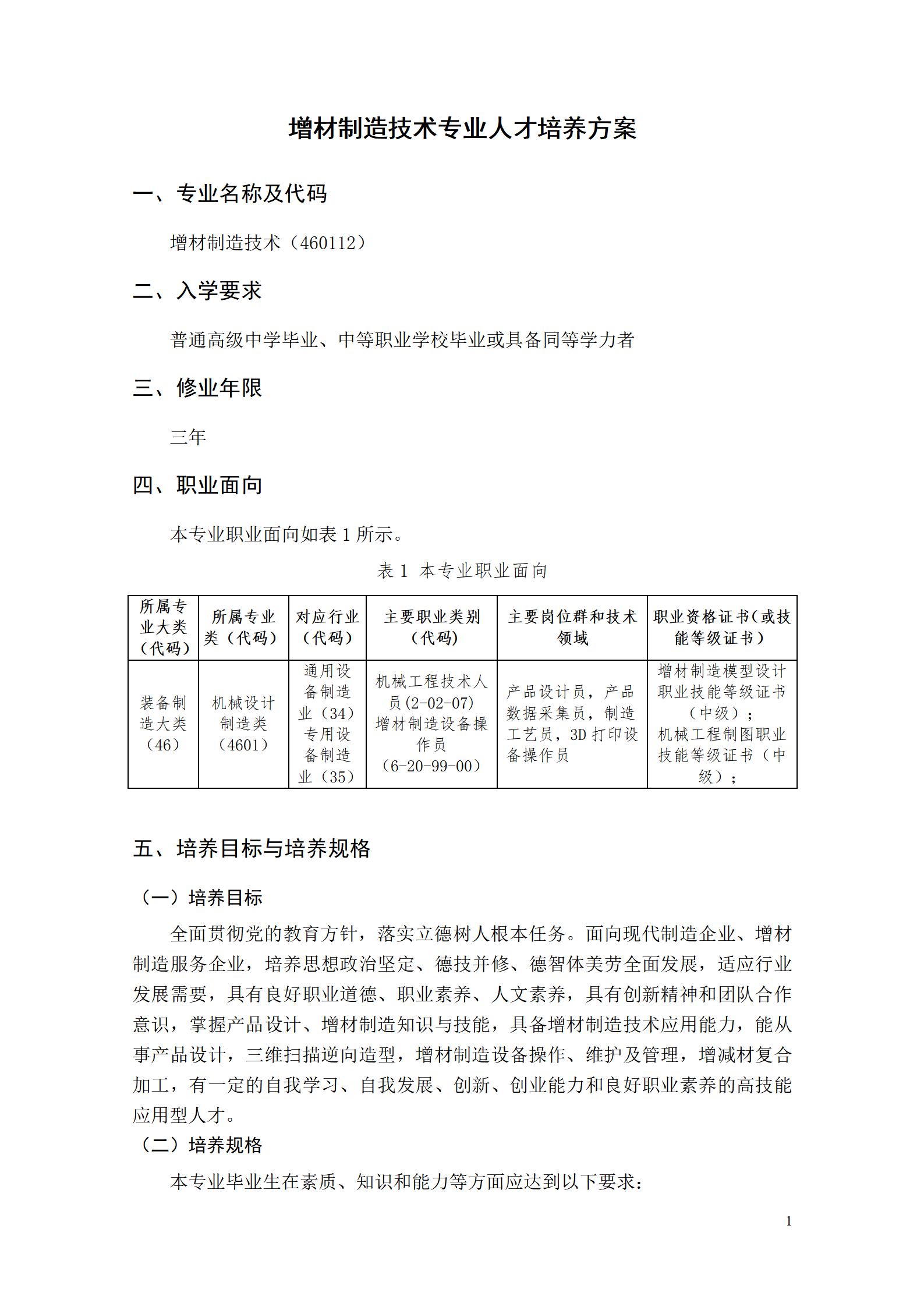 AAAA新葡的京集团35222vip2022级增材制造技术专业人才培养方案2022908_03.jpg