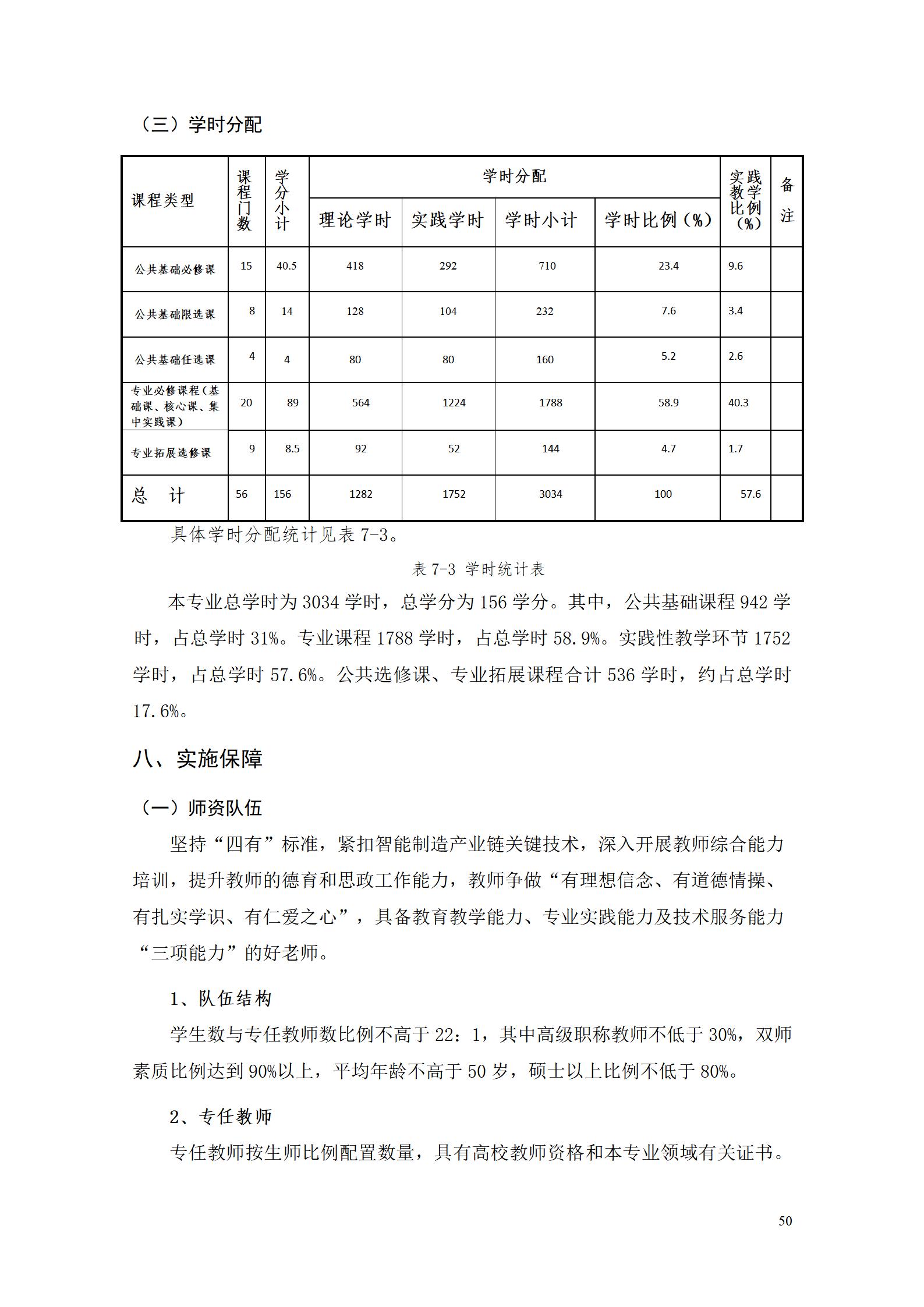 新葡的京集团35222vip2022级数控技术专业人才培养方案9.6_52.jpg