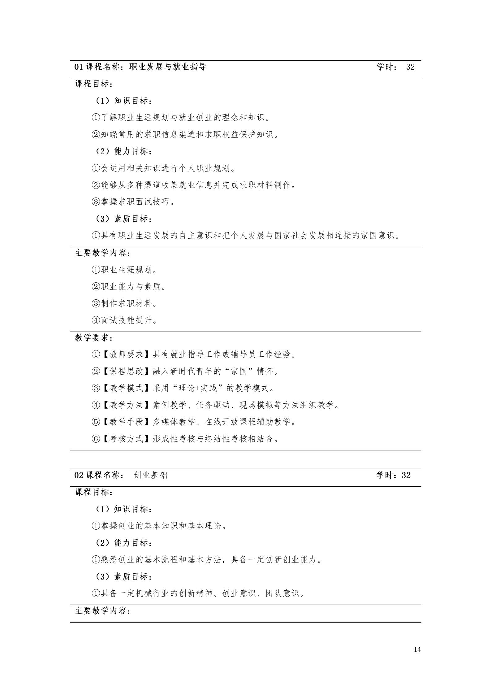 新葡的京集团35222vip2022版工业工程技术专业人才培养方案（修改版20220903）（5）_16.jpg