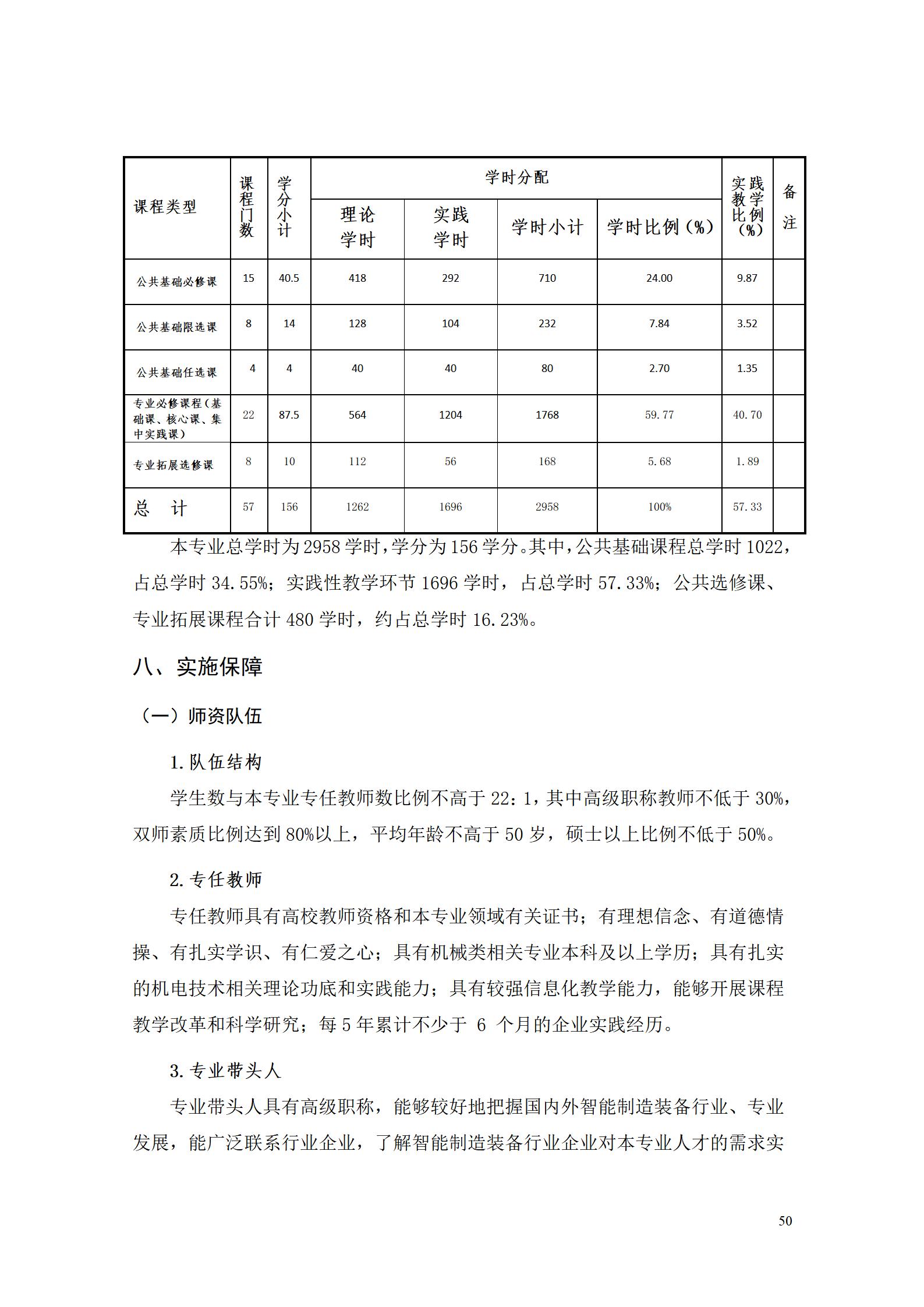 新葡的京集团35222vip2022级智能制造装备技术专业人才培养方案20220905_52.jpg