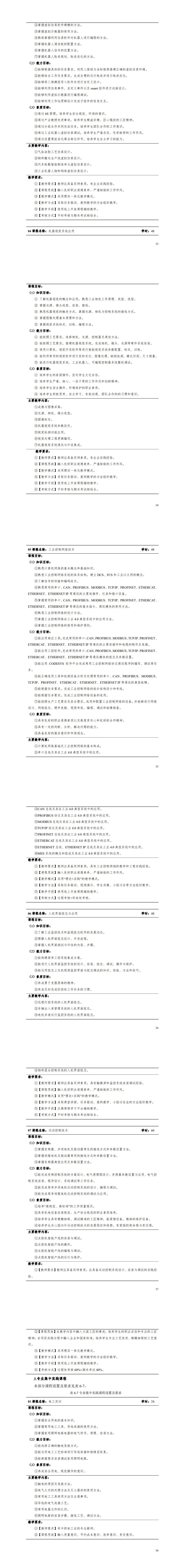 1-新葡的京集团35222vip2022级智能控制技术专业人才培养方案_37-42.jpg