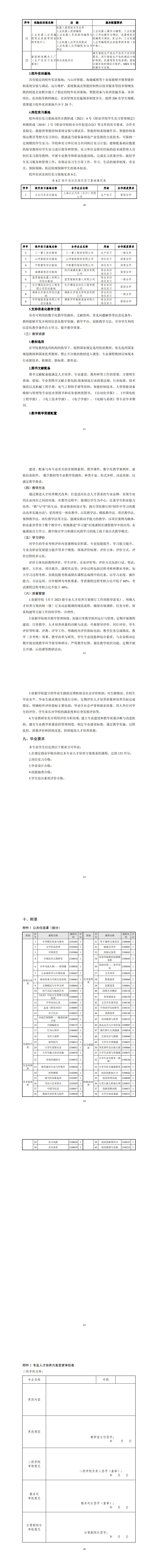 新葡的京集团35222vip2023级智能控制技术专业人才培养方案_65-71.jpg